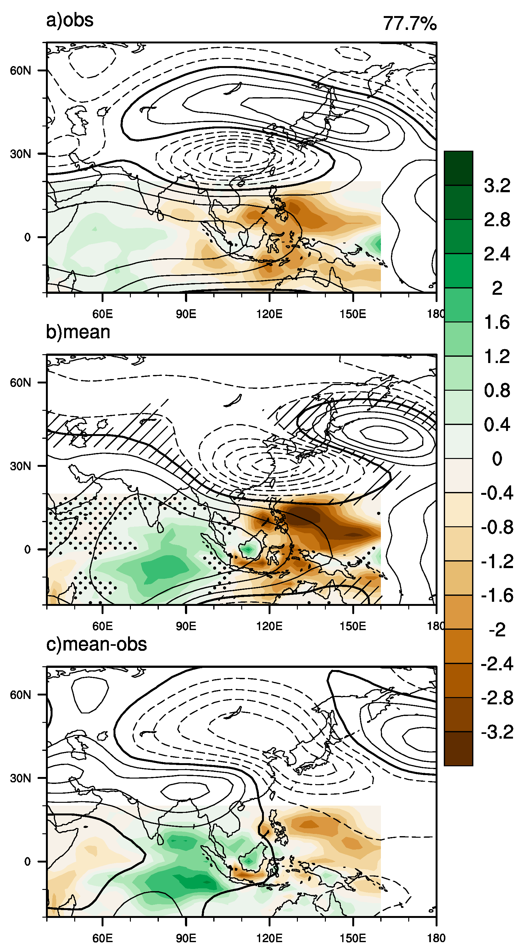 Atmosphere 10 00129 g001