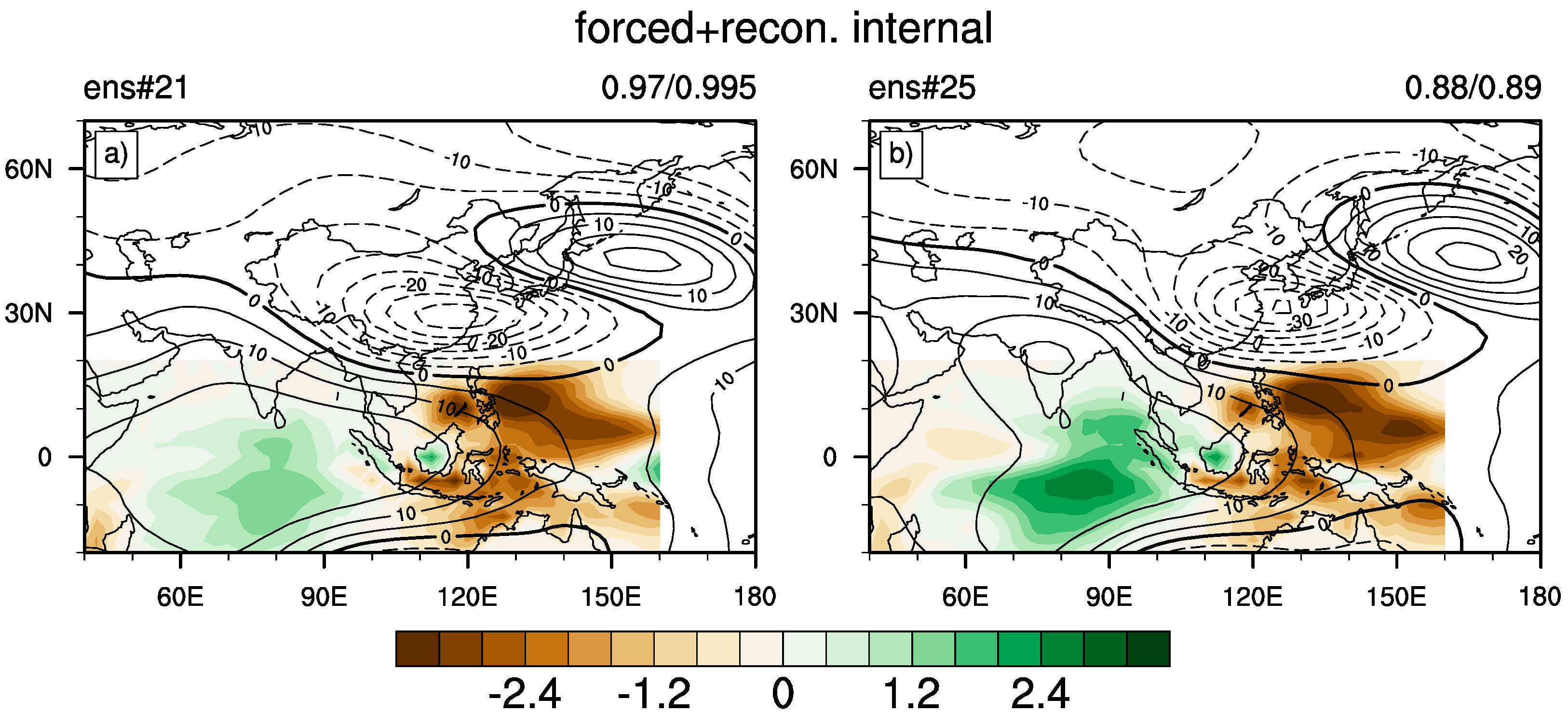 Atmosphere 10 00129 g009