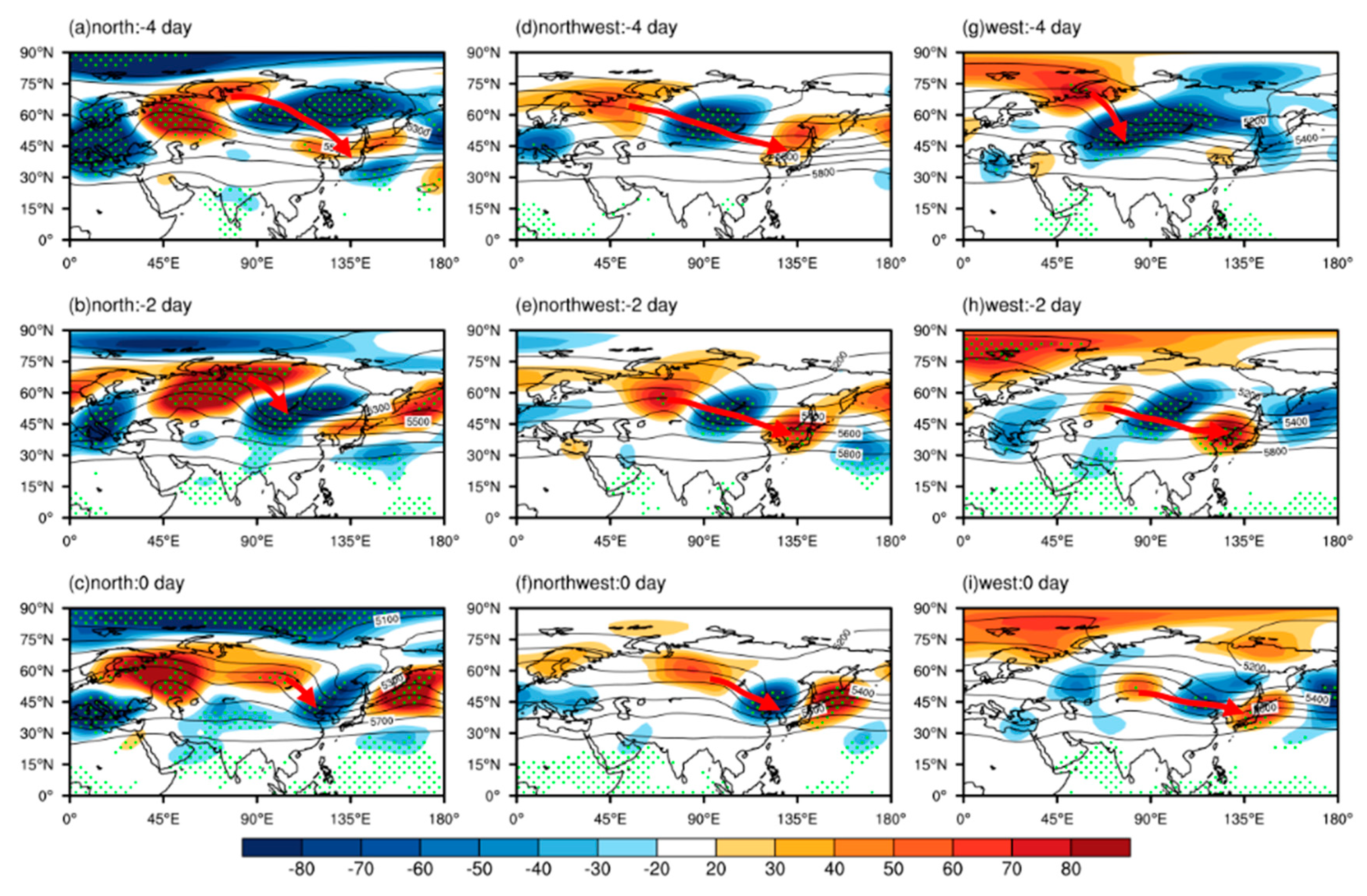 Atmosphere 10 00134 g007 Atmosphere 10 00134 g007