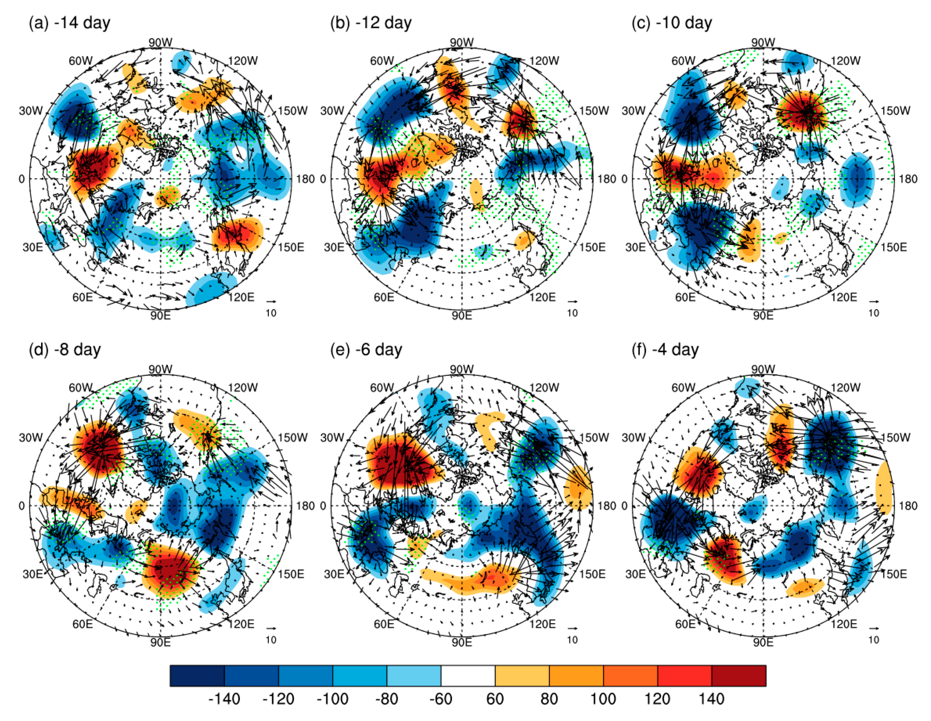 Atmosphere 10 00134 g009 Atmosphere 10 00134 g009
