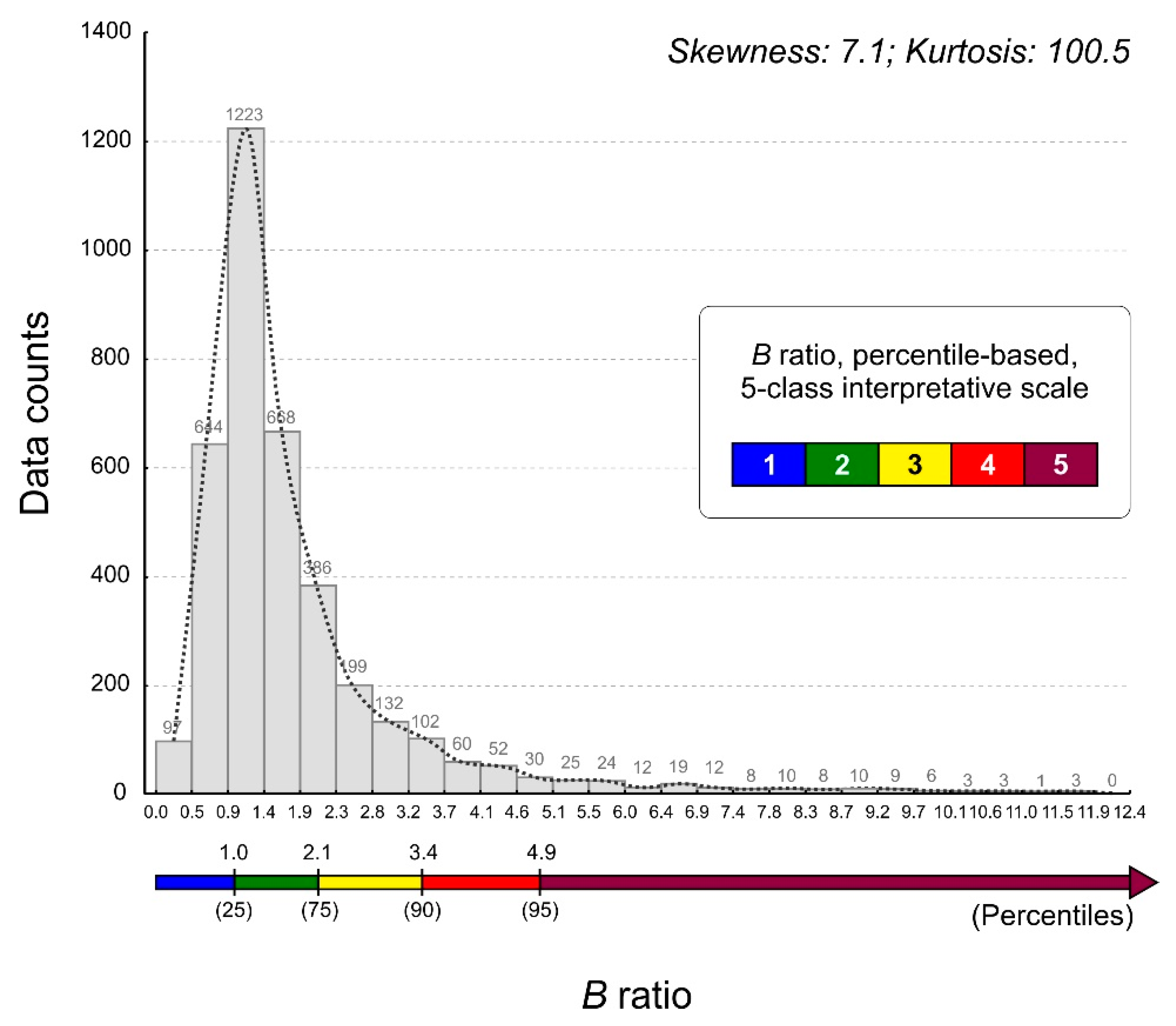 Atmosphere 10 00136 g001 Atmosphere 10 00136 g001
