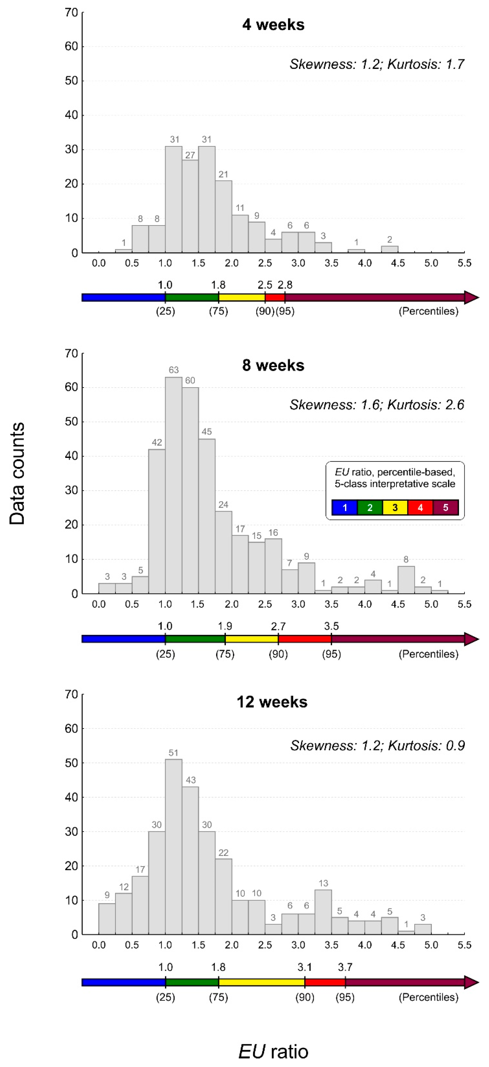 Atmosphere 10 00136 g002 Atmosphere 10 00136 g002