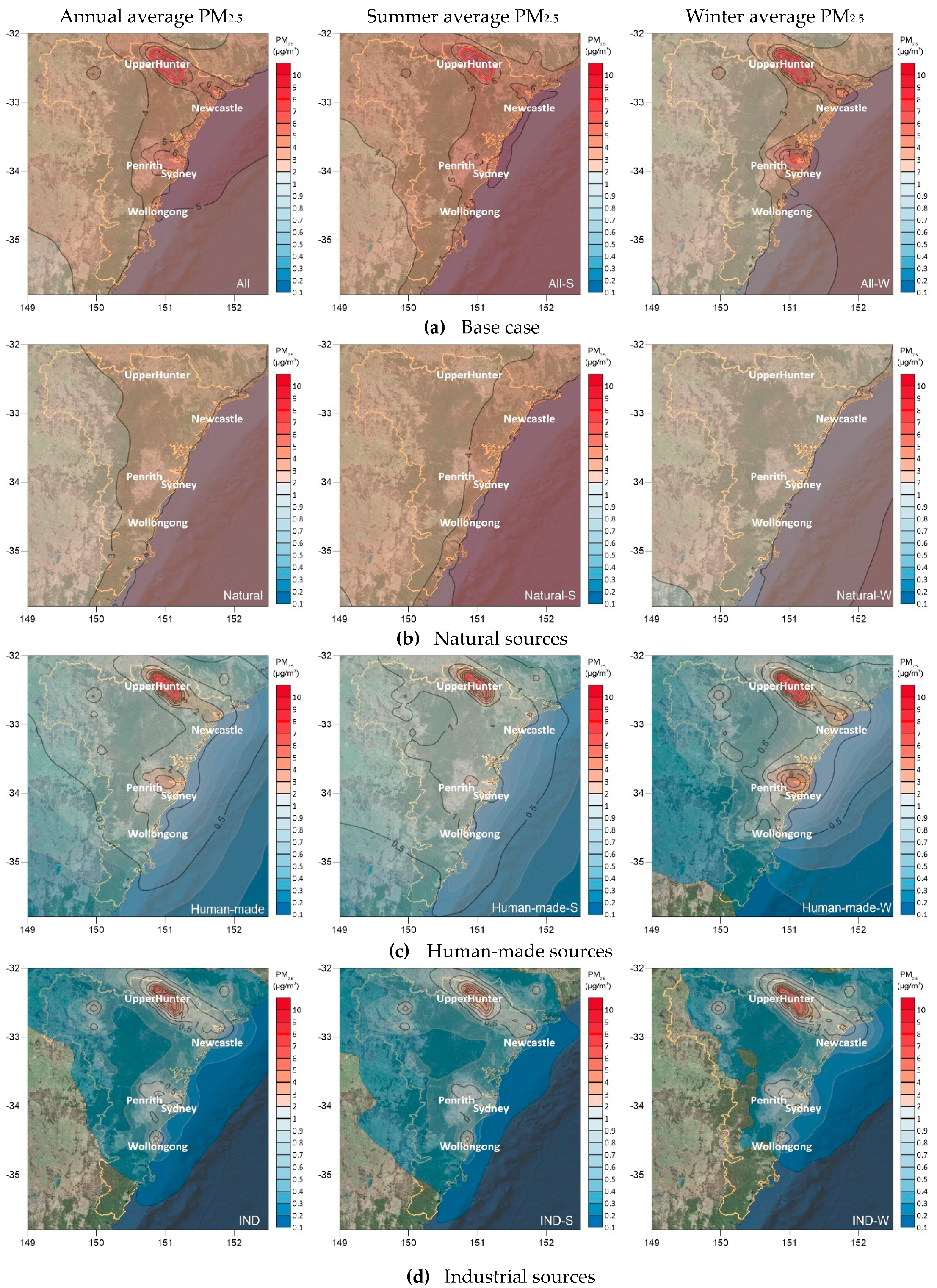 Atmosphere 10 00138 g004a