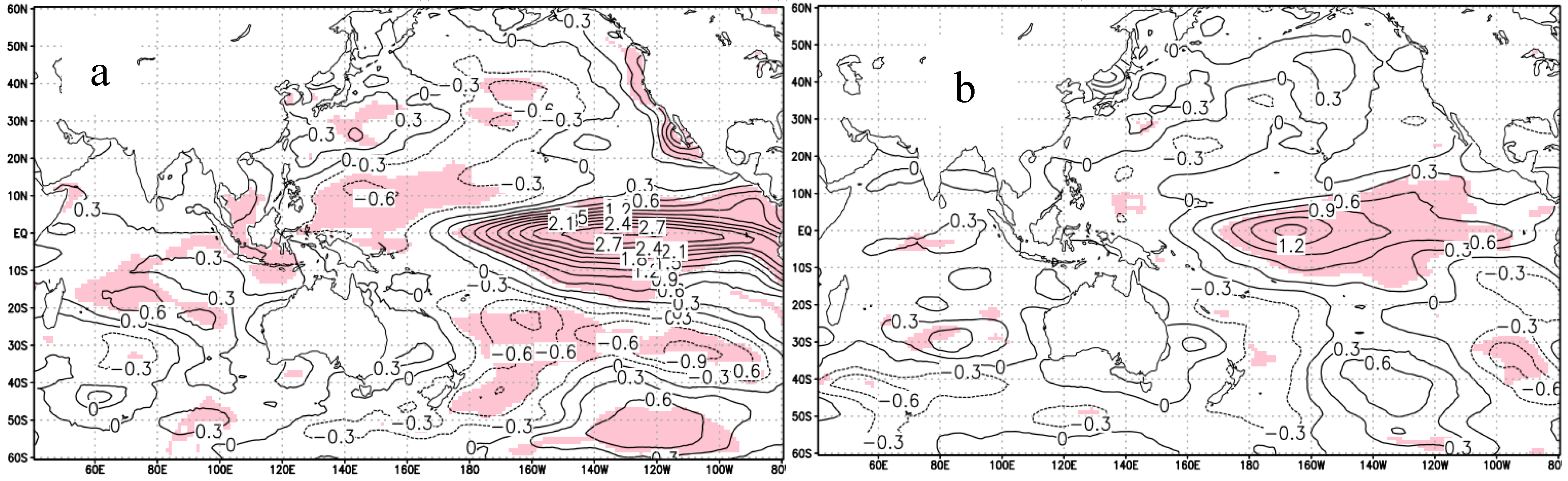 Atmosphere 10 00139 g004