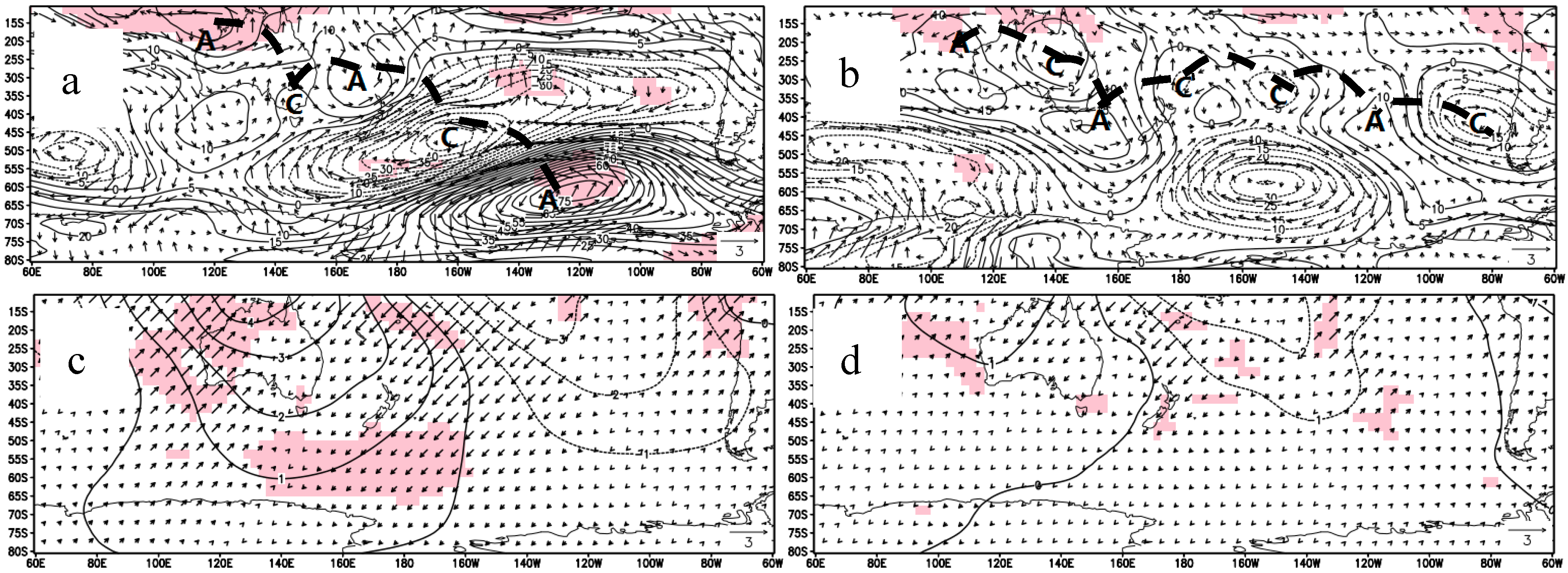 Atmosphere 10 00139 g005