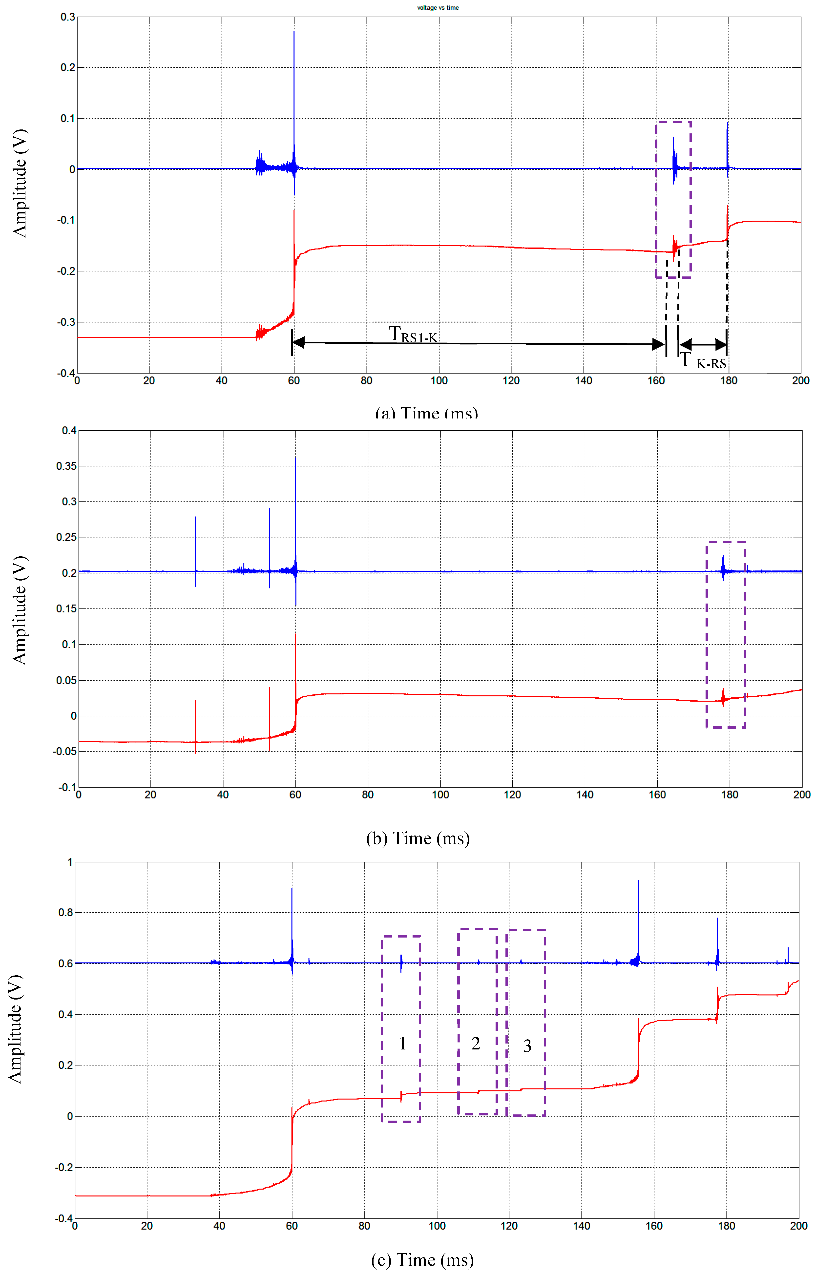Atmosphere 10 00141 g002