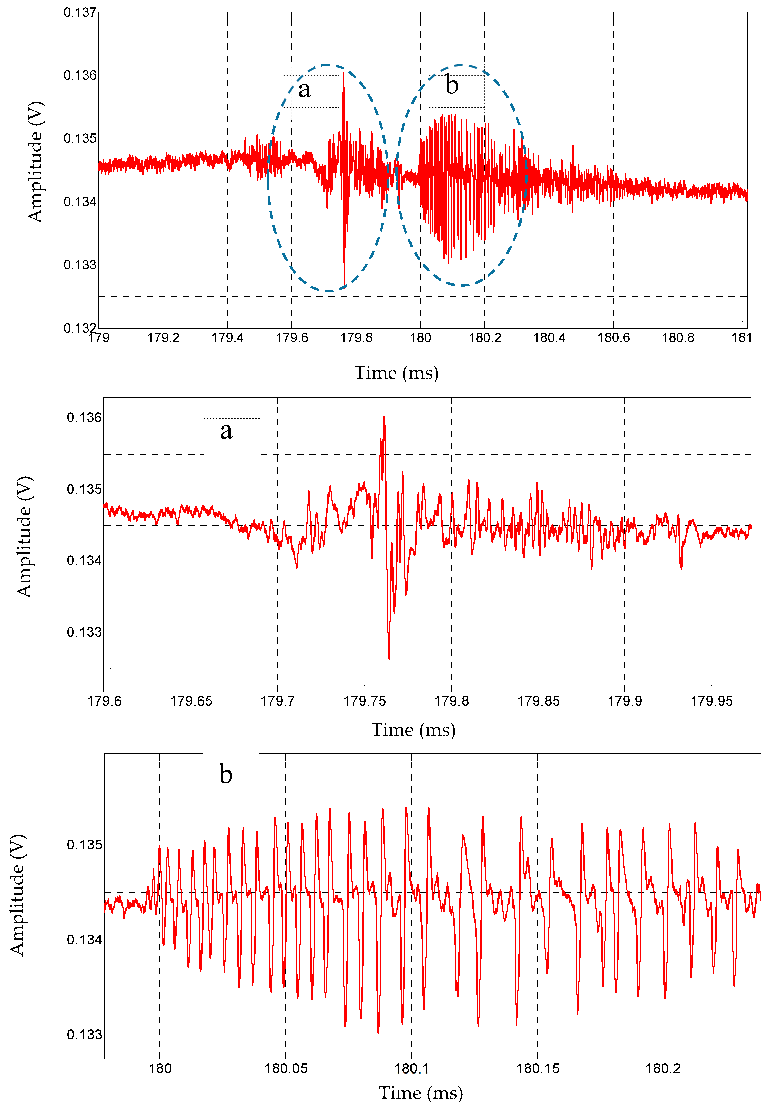 Atmosphere 10 00141 g006