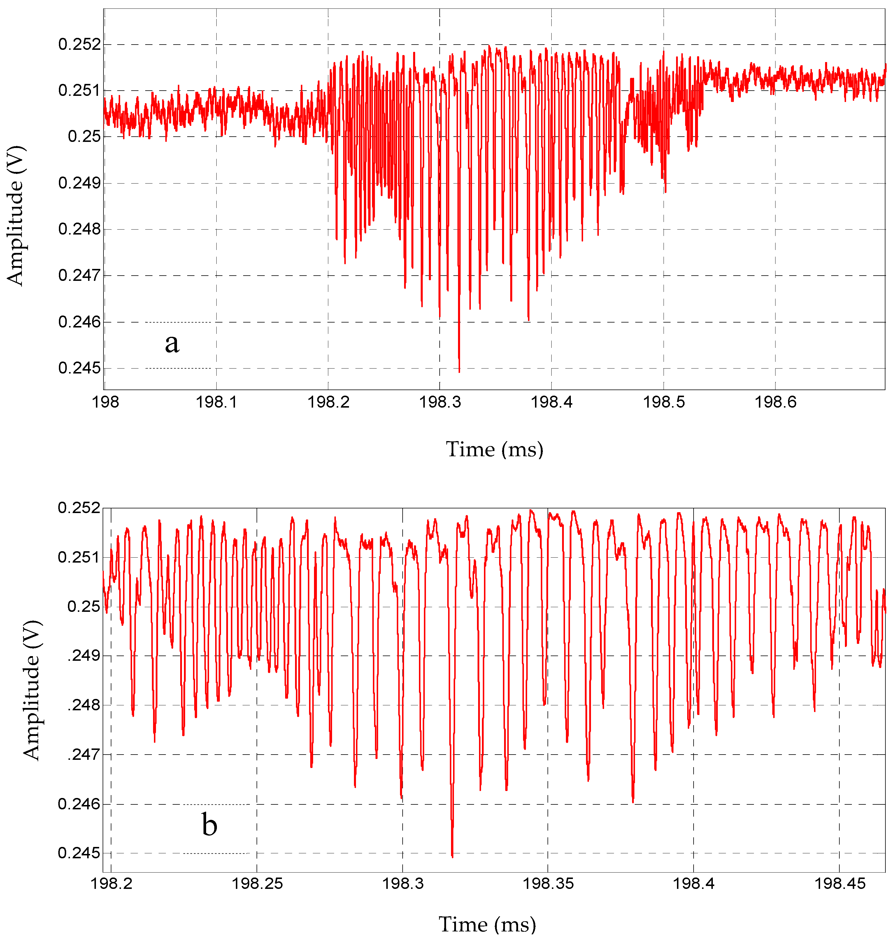 Atmosphere 10 00141 g008