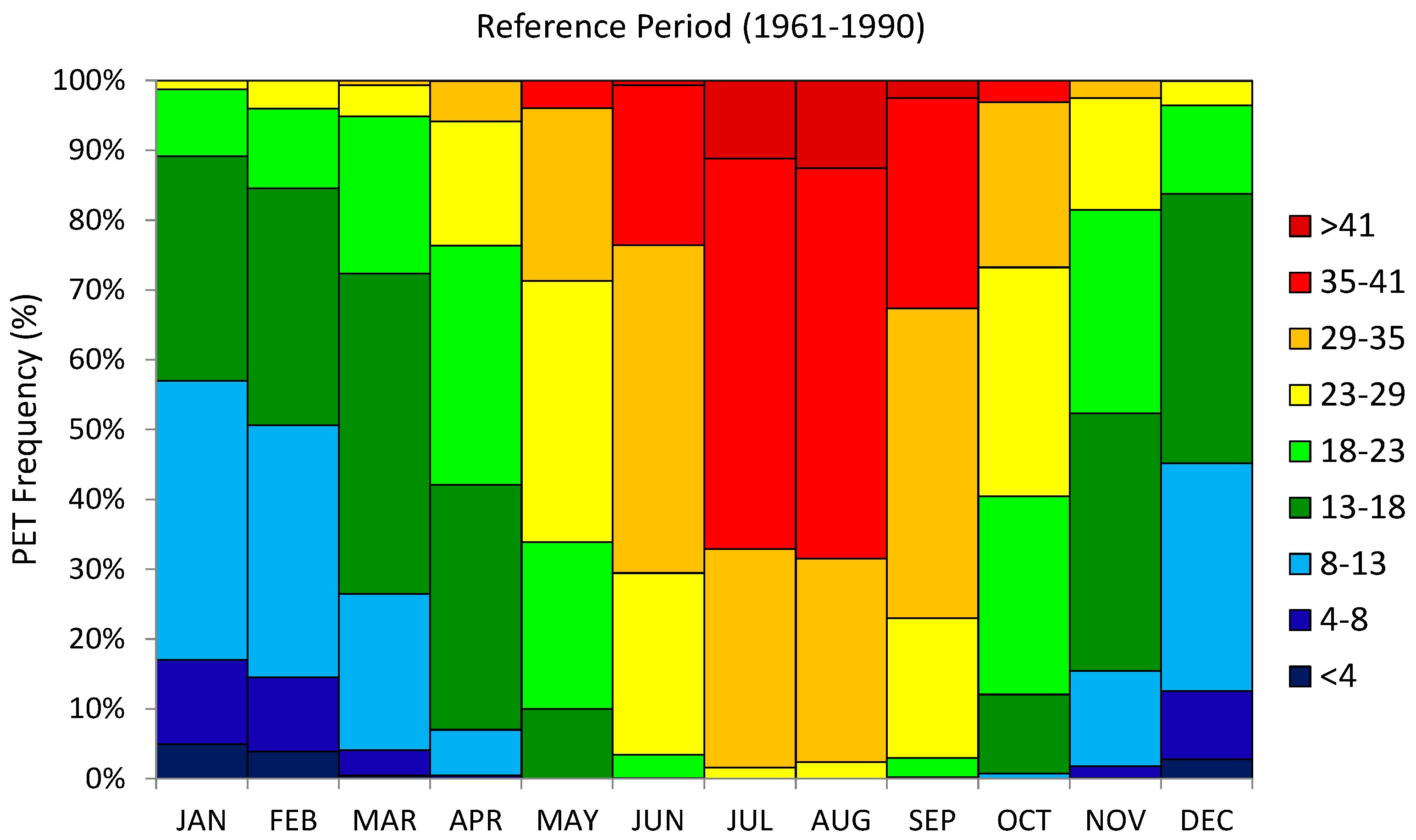 Atmosphere 10 00145 g002 Atmosphere 10 00145 g002