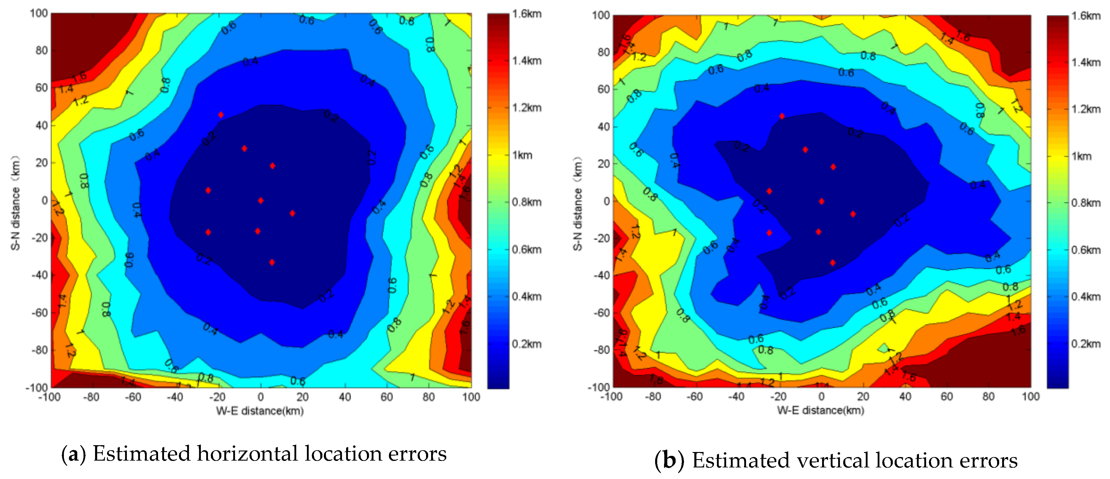 Atmosphere 10 00149 g009
