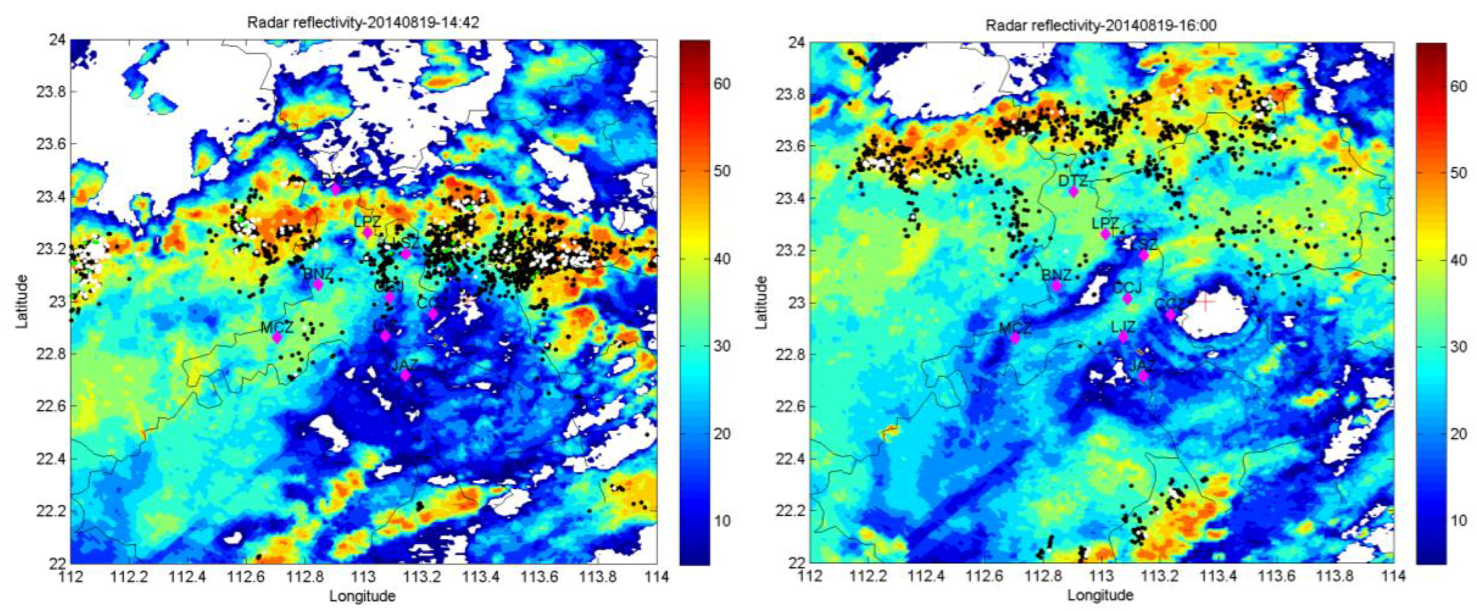 Atmosphere 10 00149 g015b