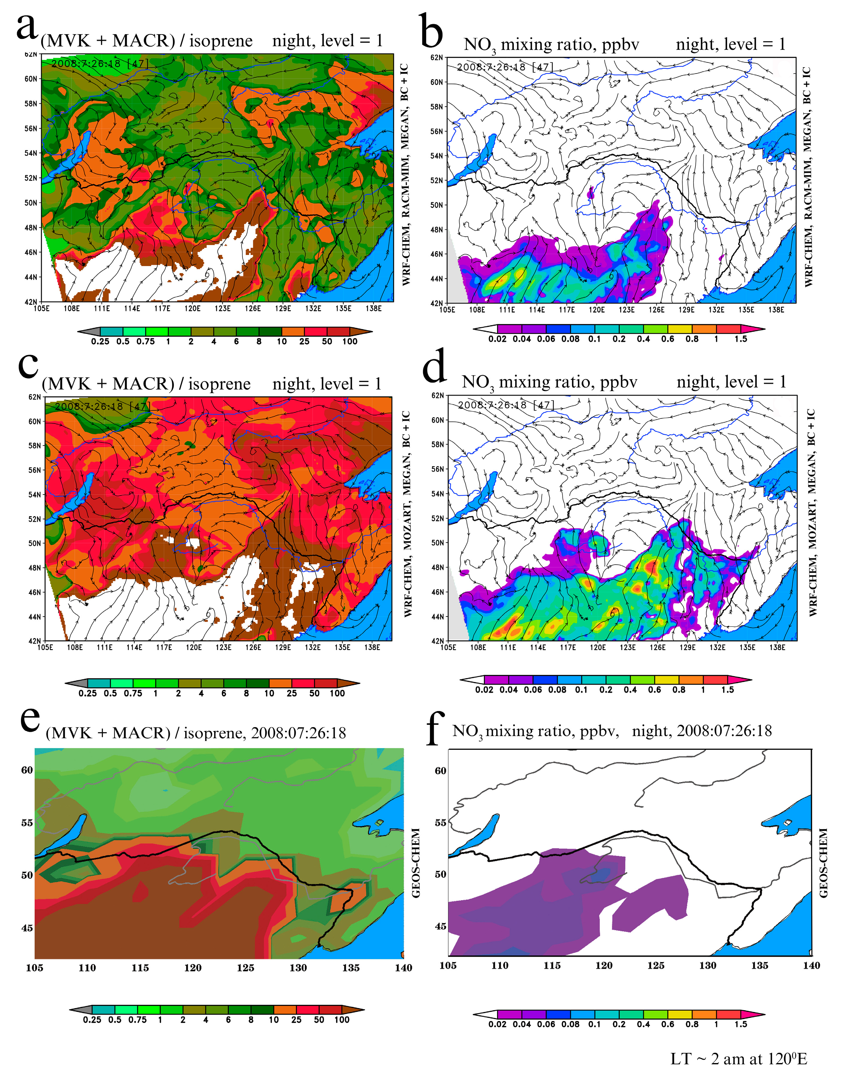 Atmosphere 10 00152 g010 Atmosphere 10 00152 g010