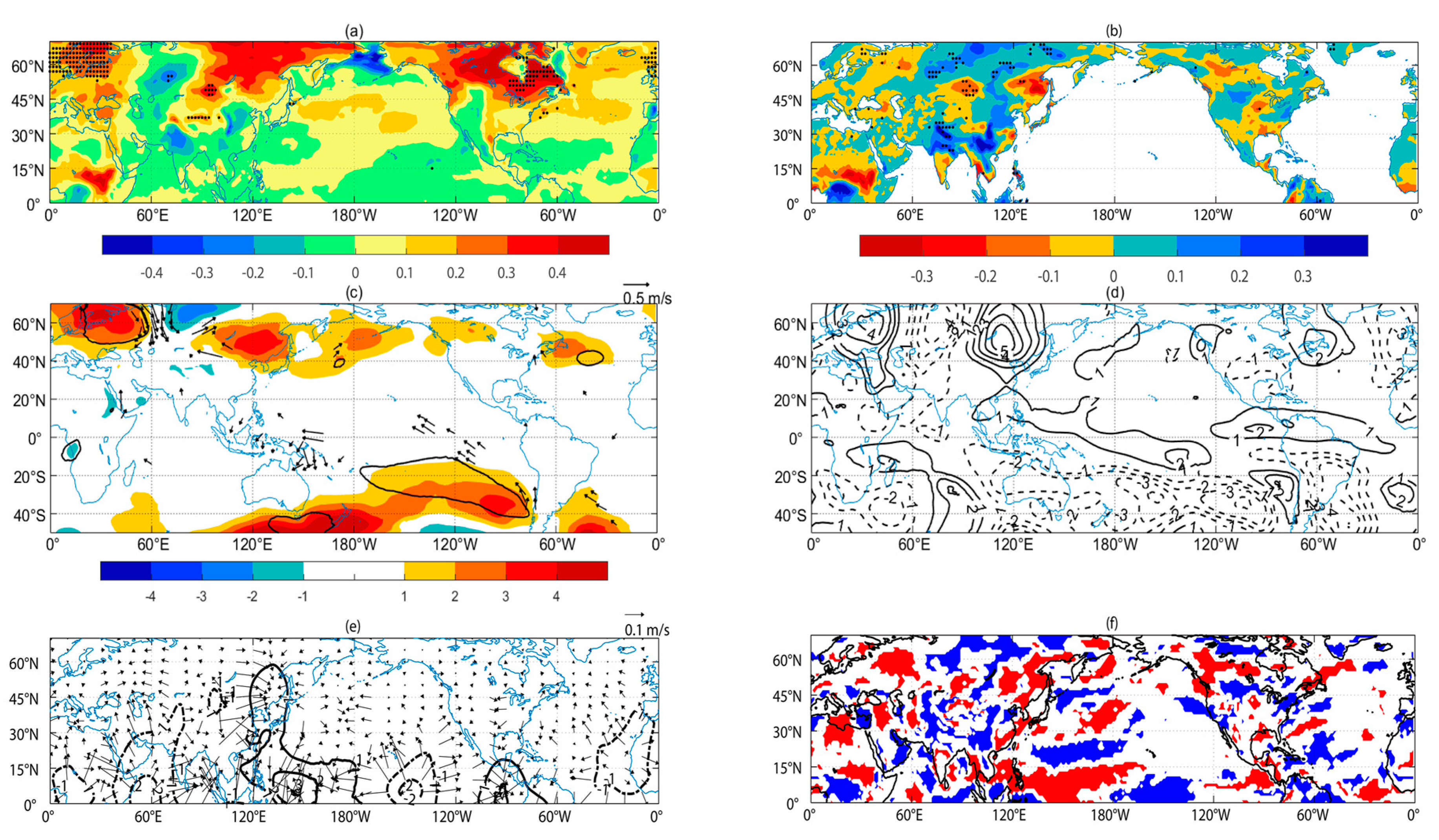 Atmosphere 10 00153 g005 550