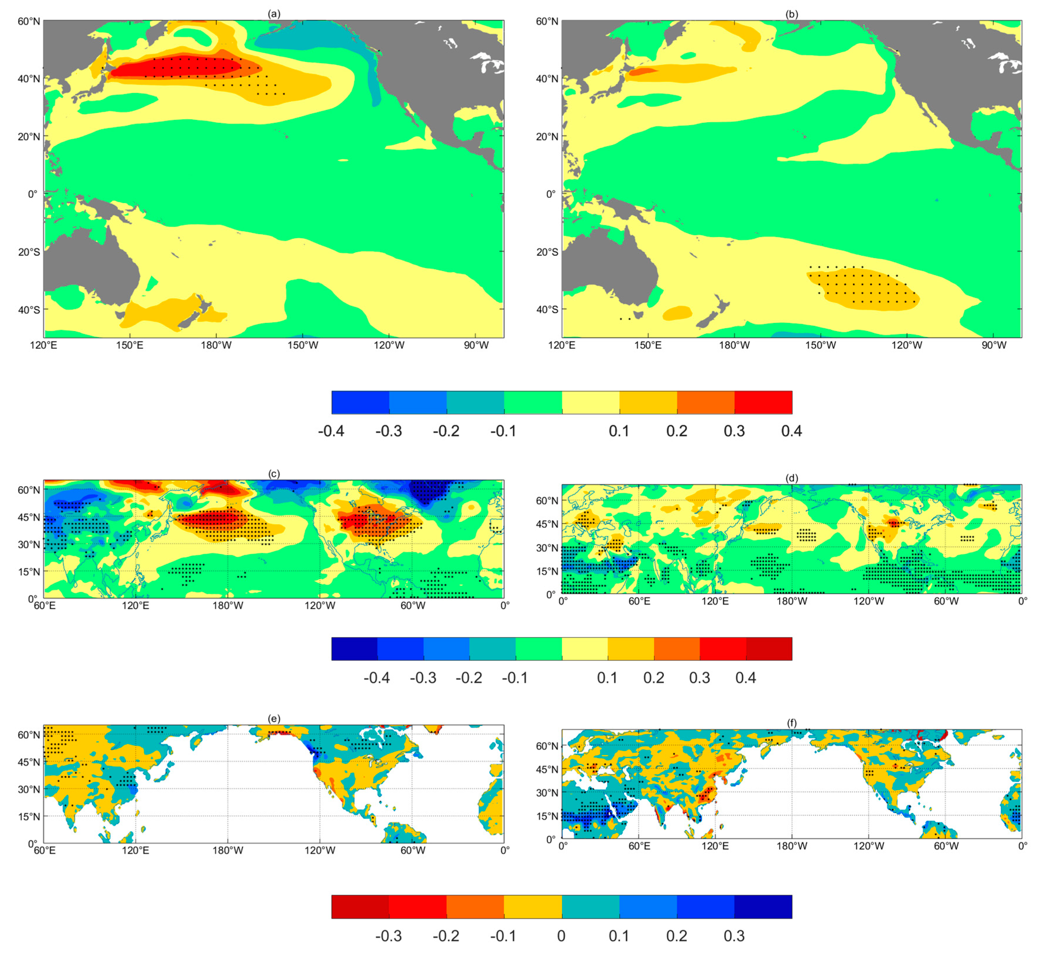 Atmosphere 10 00153 g006 550