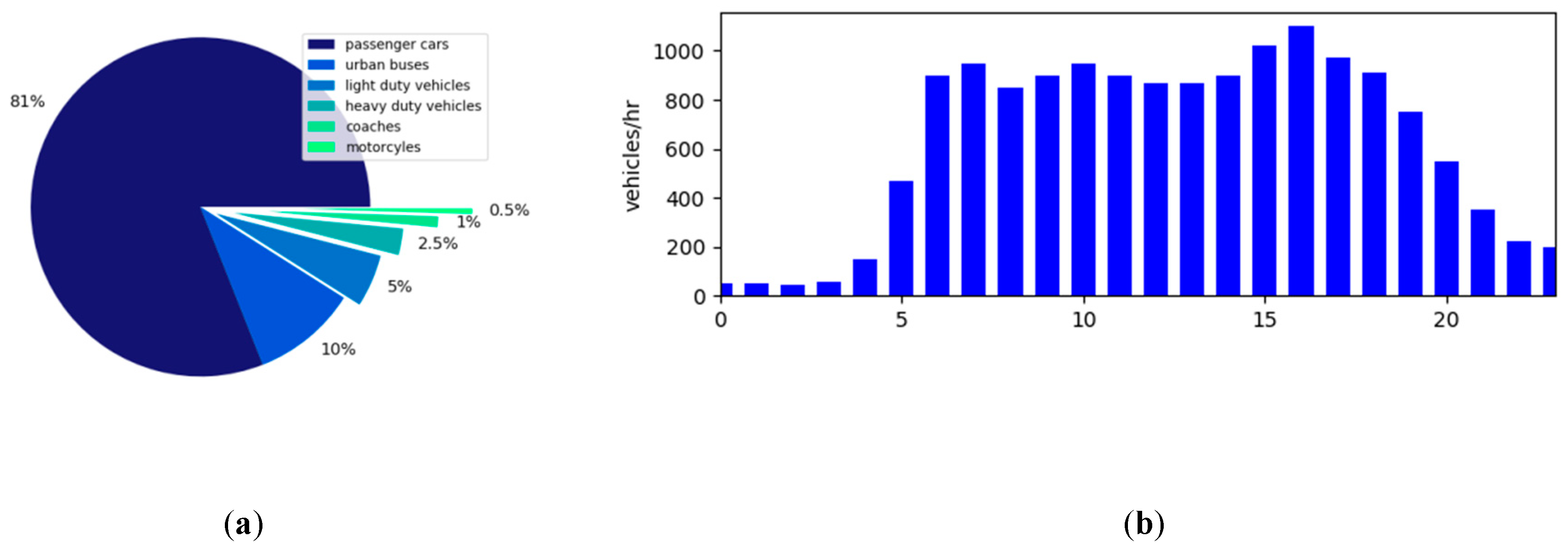 Atmosphere 10 00154 g004