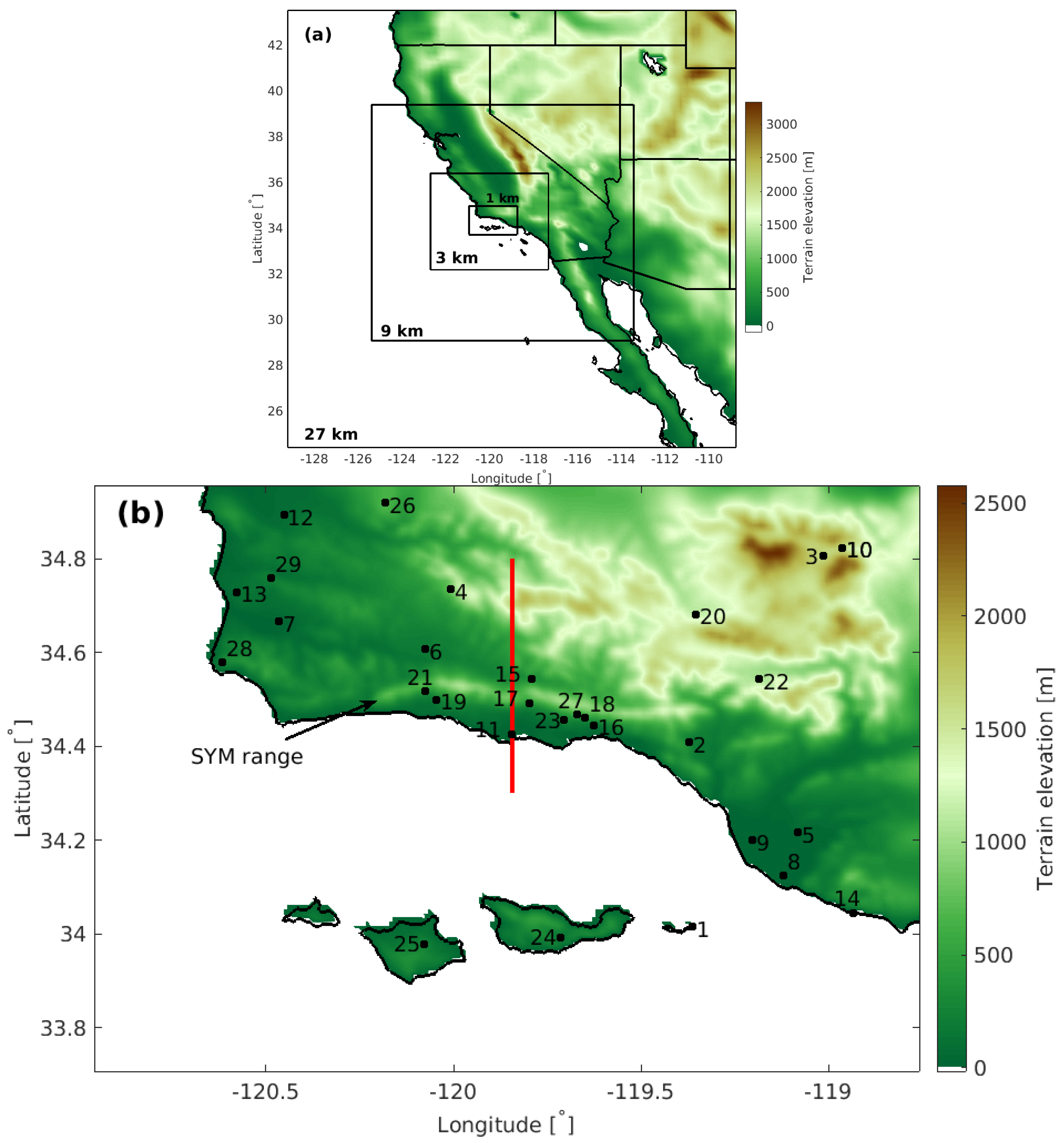 Atmosphere 10 00155 g001 Atmosphere 10 00155 g001