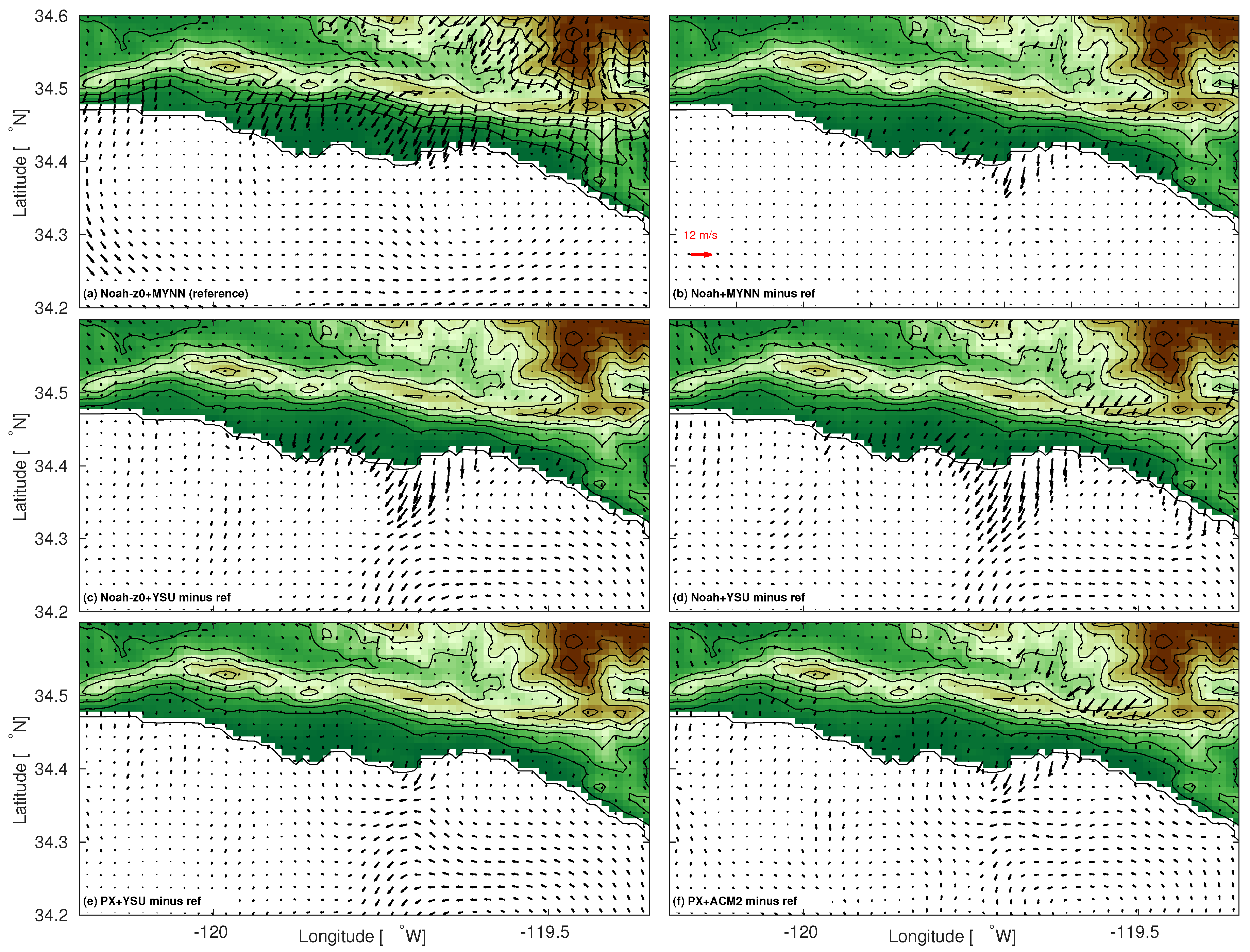Atmosphere 10 00155 g011 Atmosphere 10 00155 g011