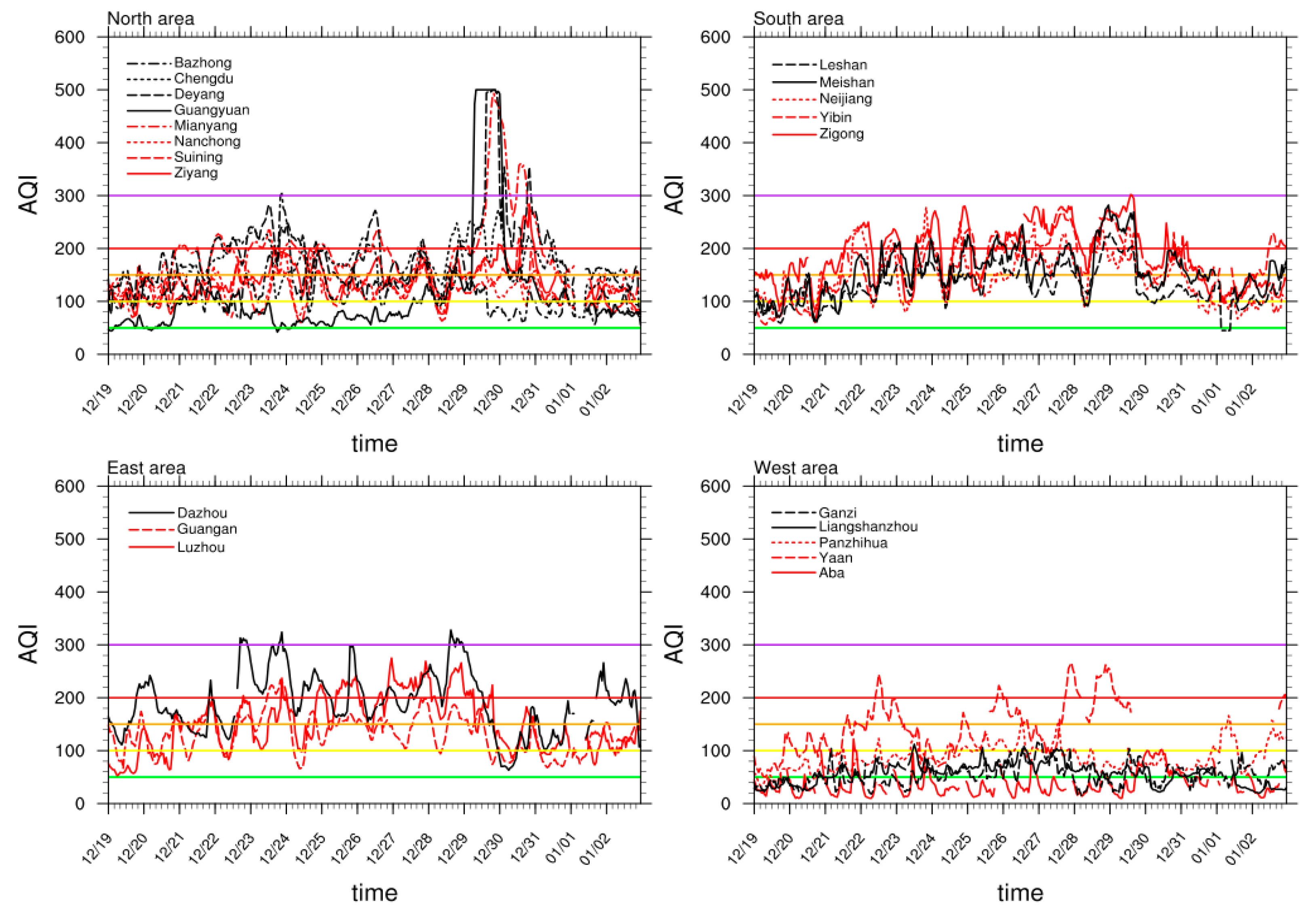 Atmosphere 10 00156 g002