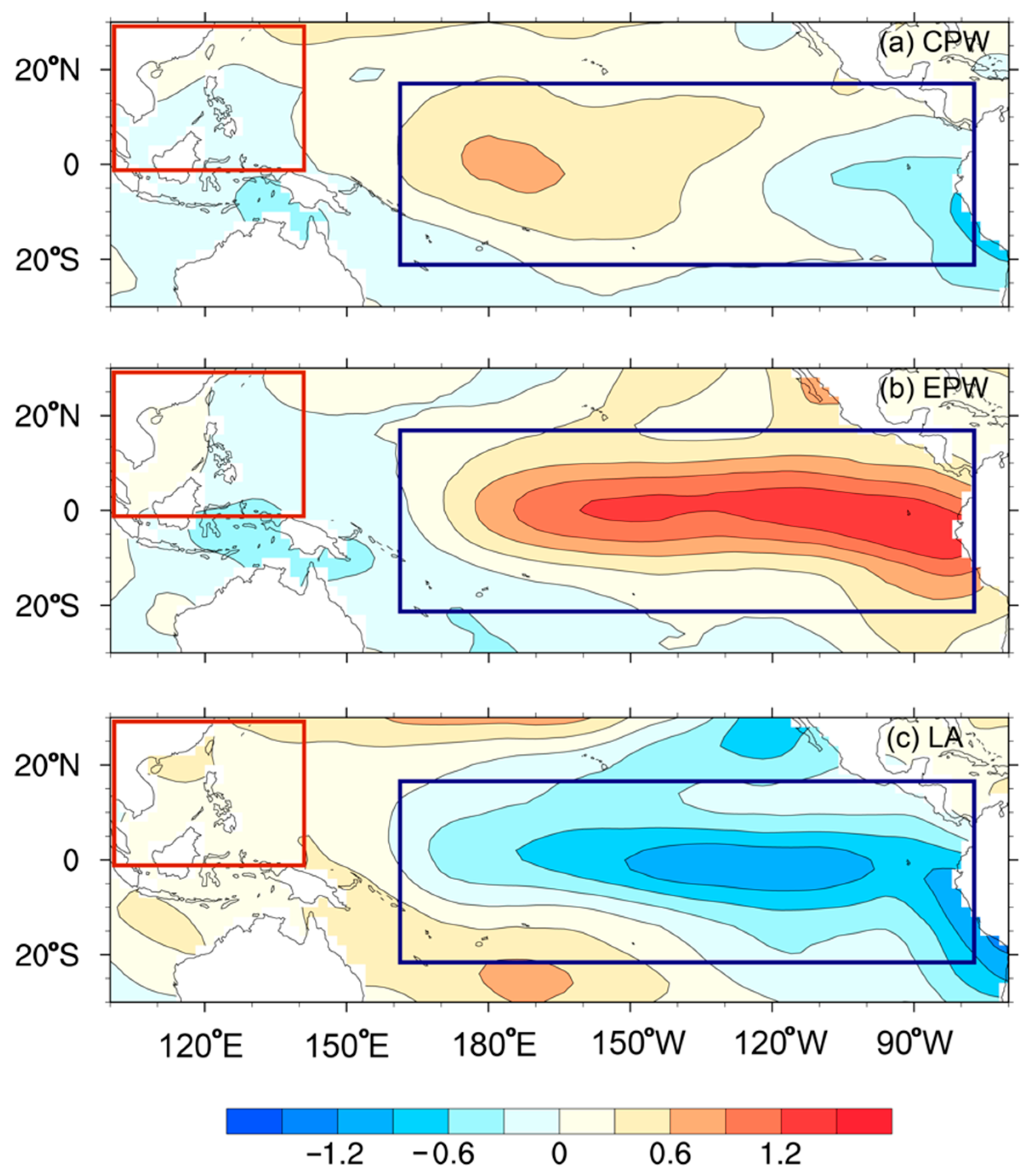 Atmosphere 10 00161 g001