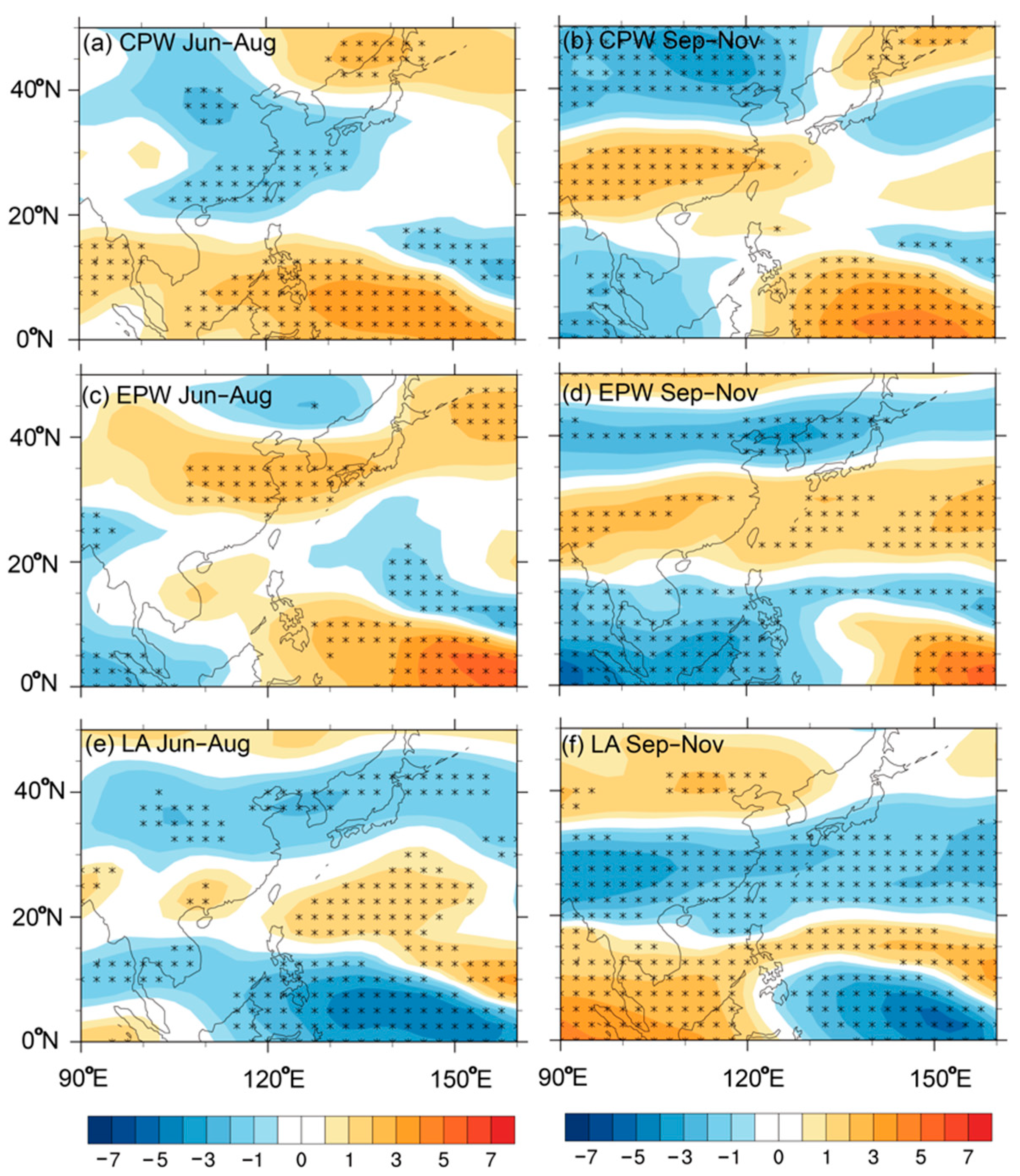 Atmosphere 10 00161 g011