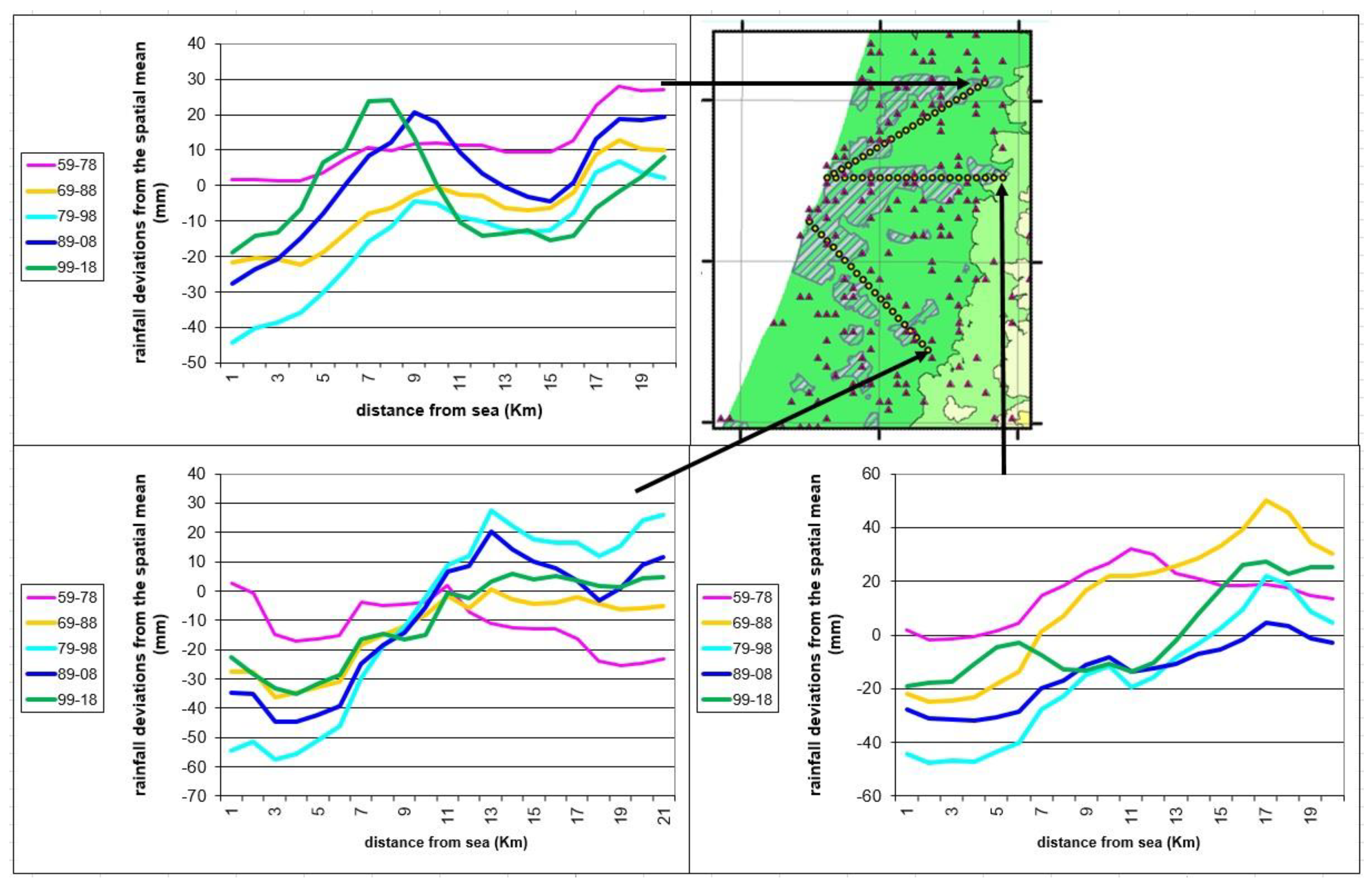 Atmosphere 10 00163 g005