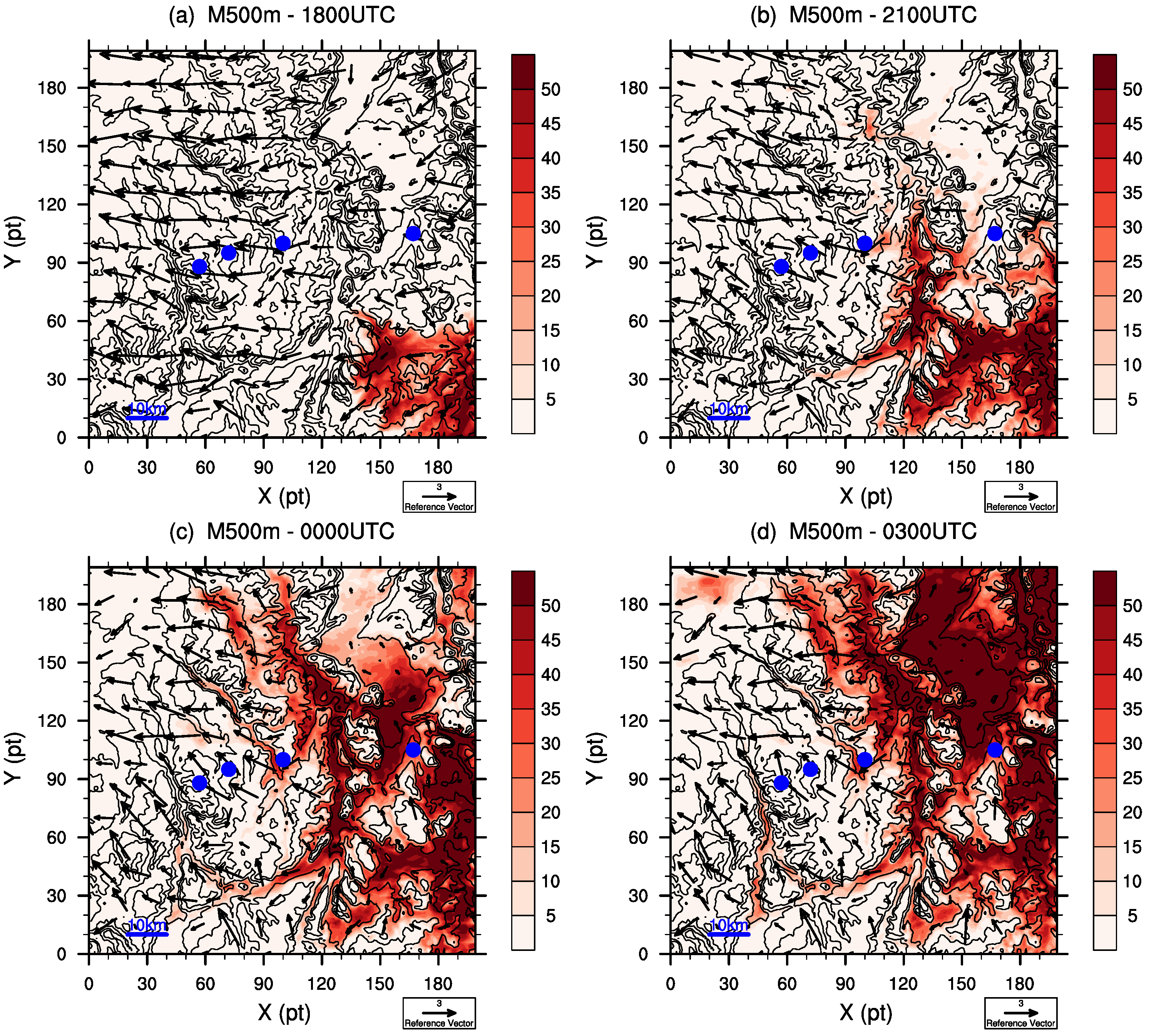 Atmosphere 10 00165 g005