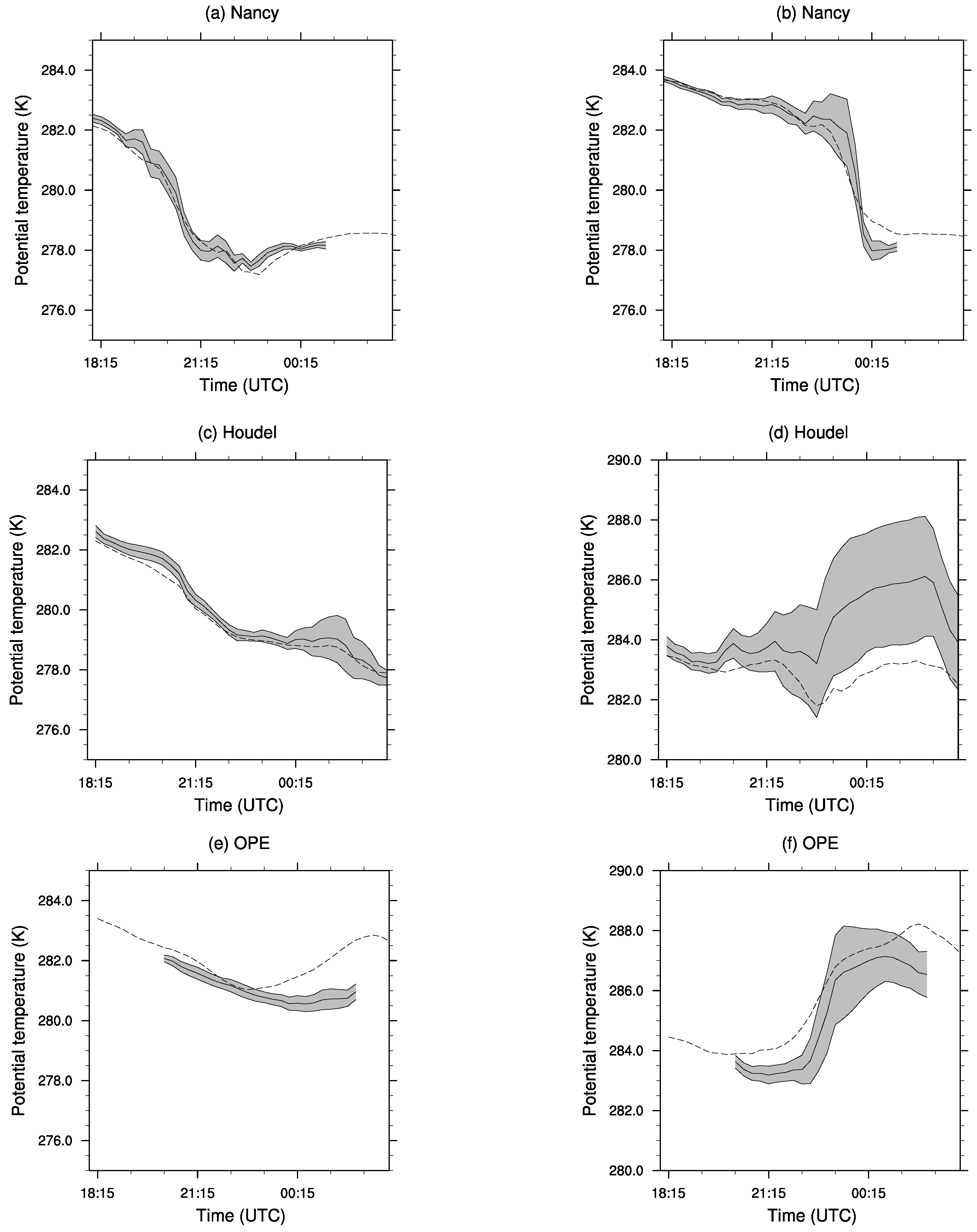Atmosphere 10 00165 g008