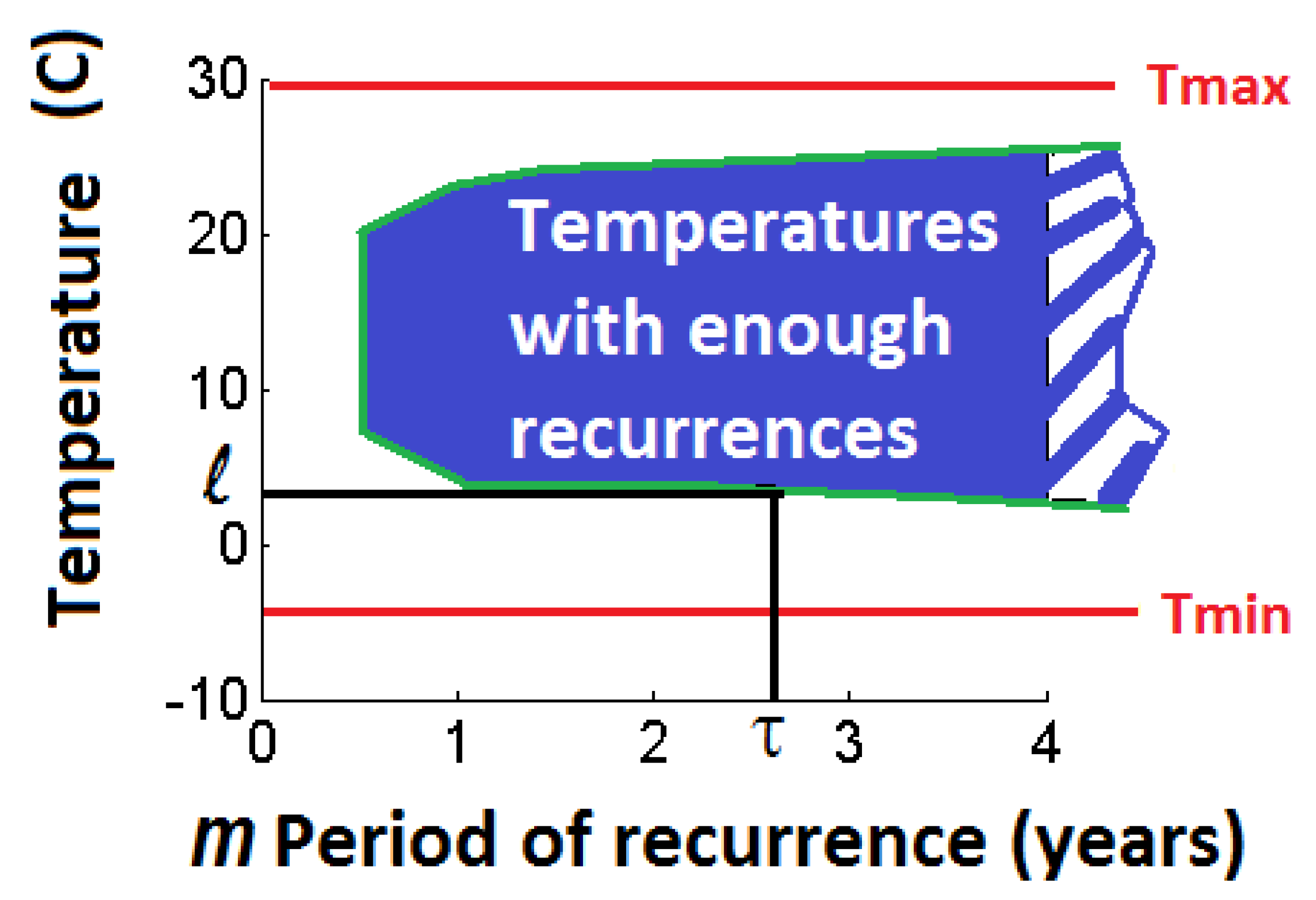 Atmosphere 10 00166 g001 Atmosphere 10 00166 g001