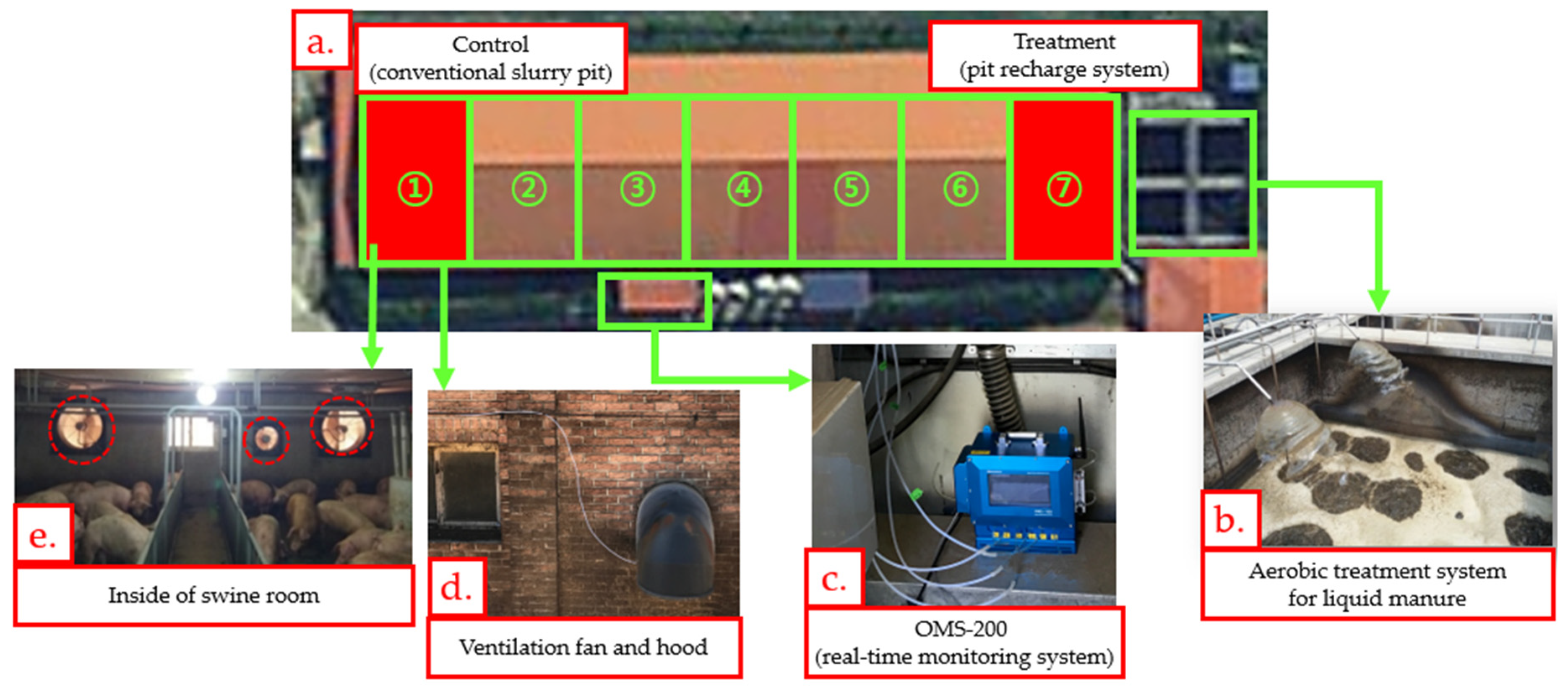 Atmosphere 10 00170 g0a1