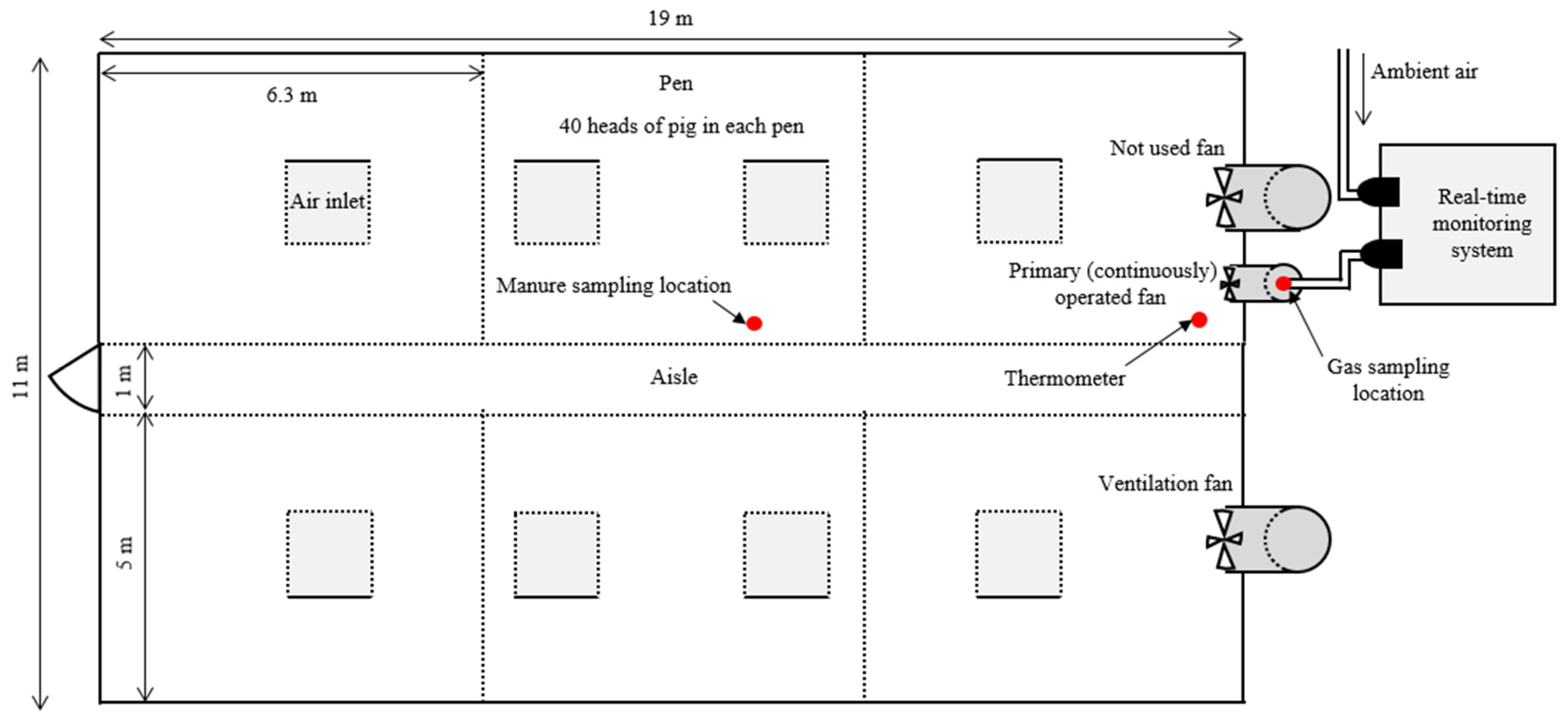 Atmosphere 10 00170 g0a3