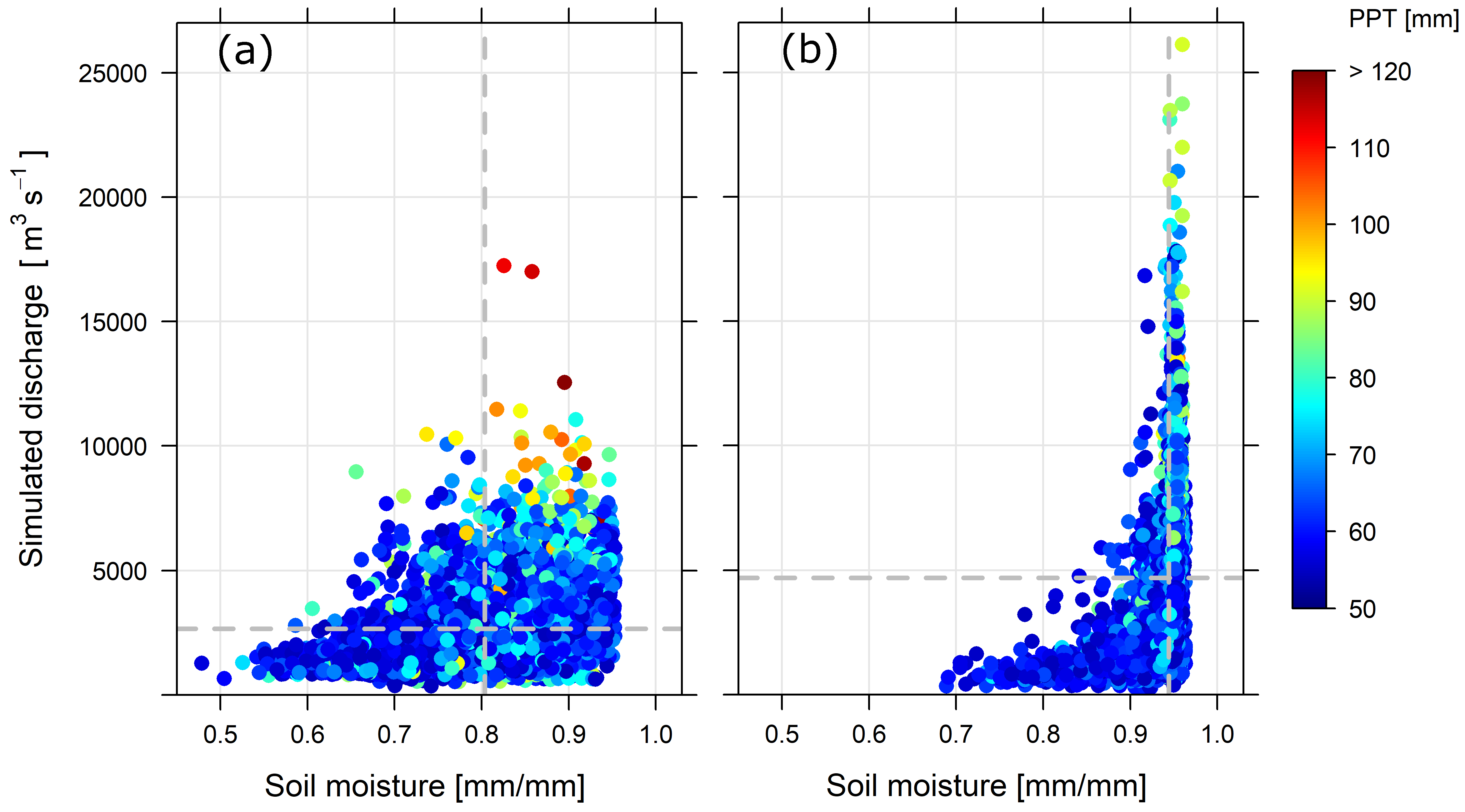 Atmosphere 10 00171 g006 Atmosphere 10 00171 g006