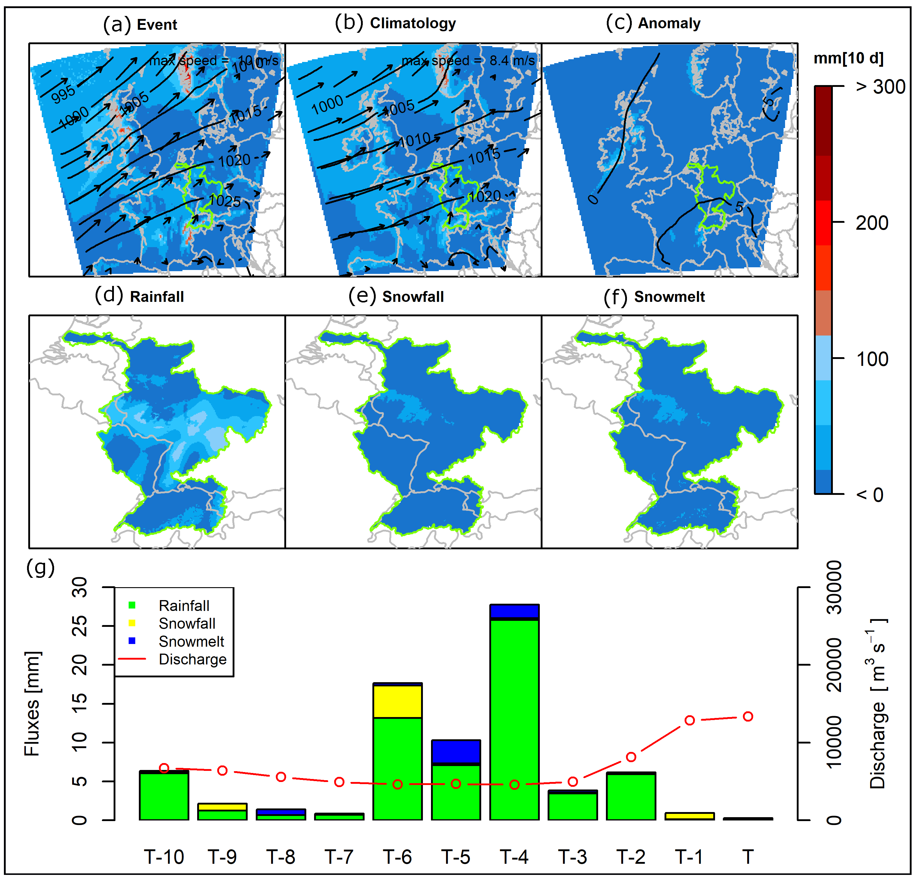 Atmosphere 10 00171 g010 Atmosphere 10 00171 g010