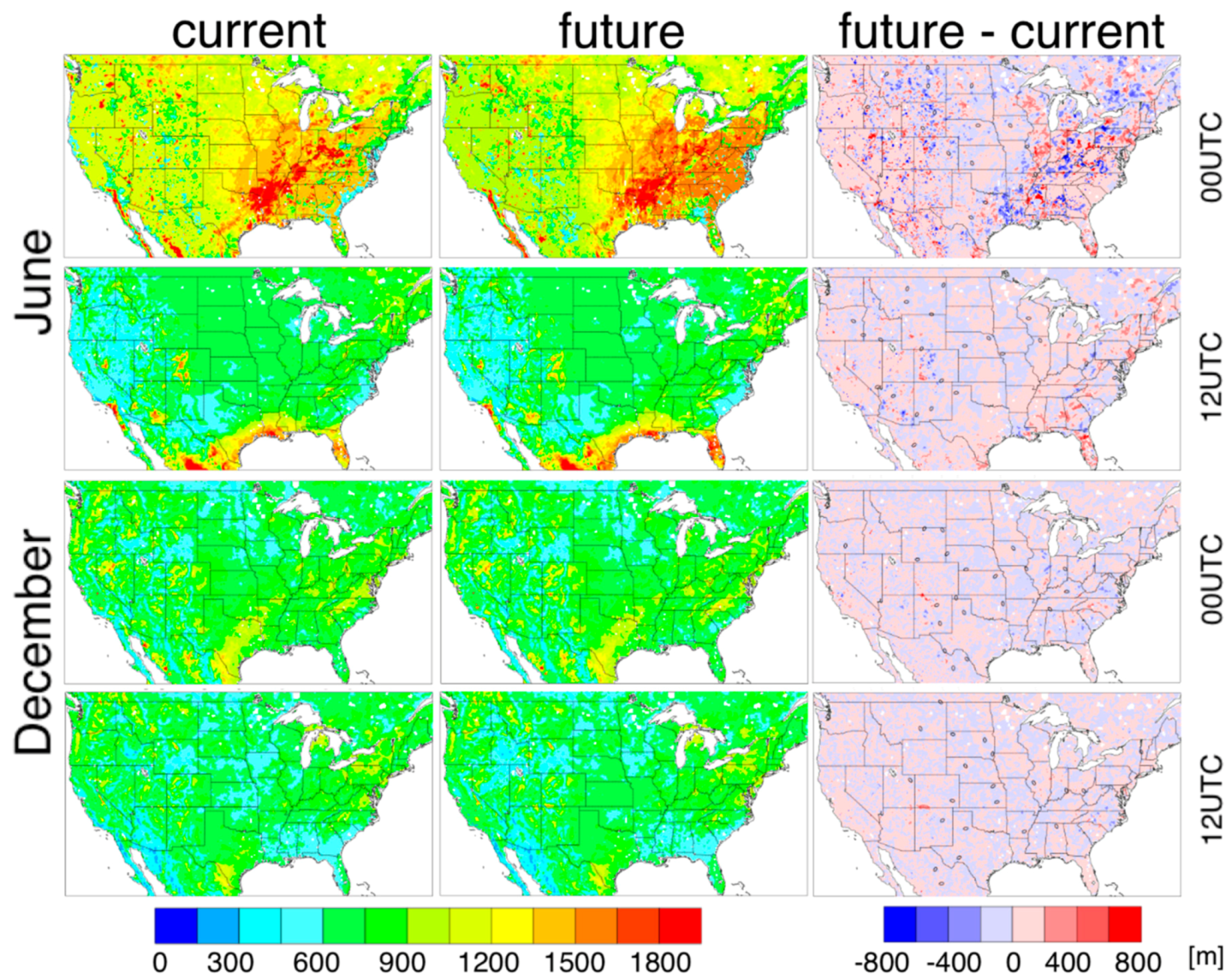Atmosphere 10 00174 g005 550