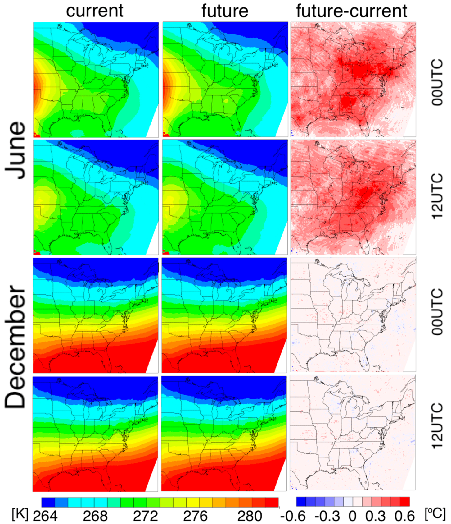 Atmosphere 10 00174 g006 550