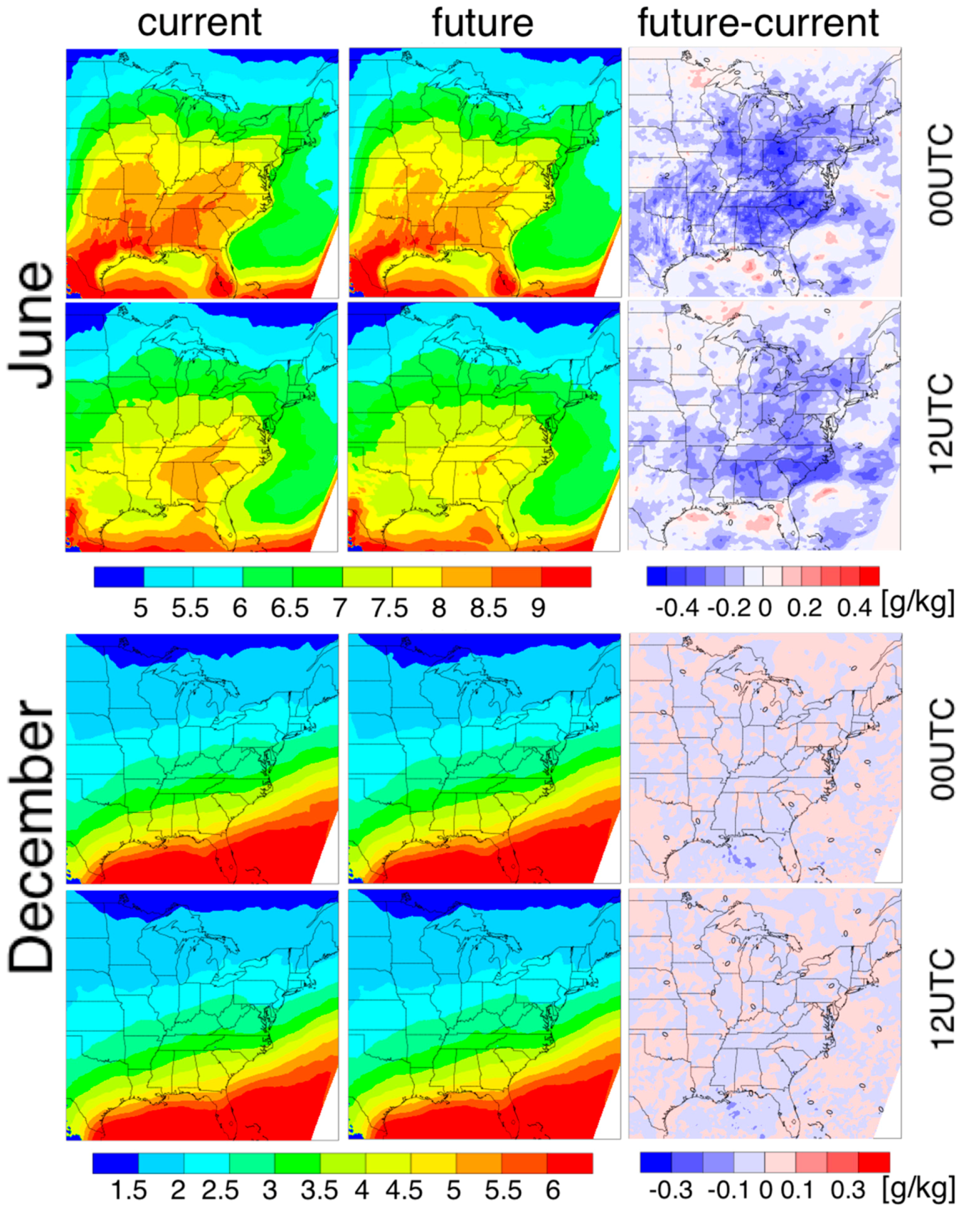 Atmosphere 10 00174 g007 550