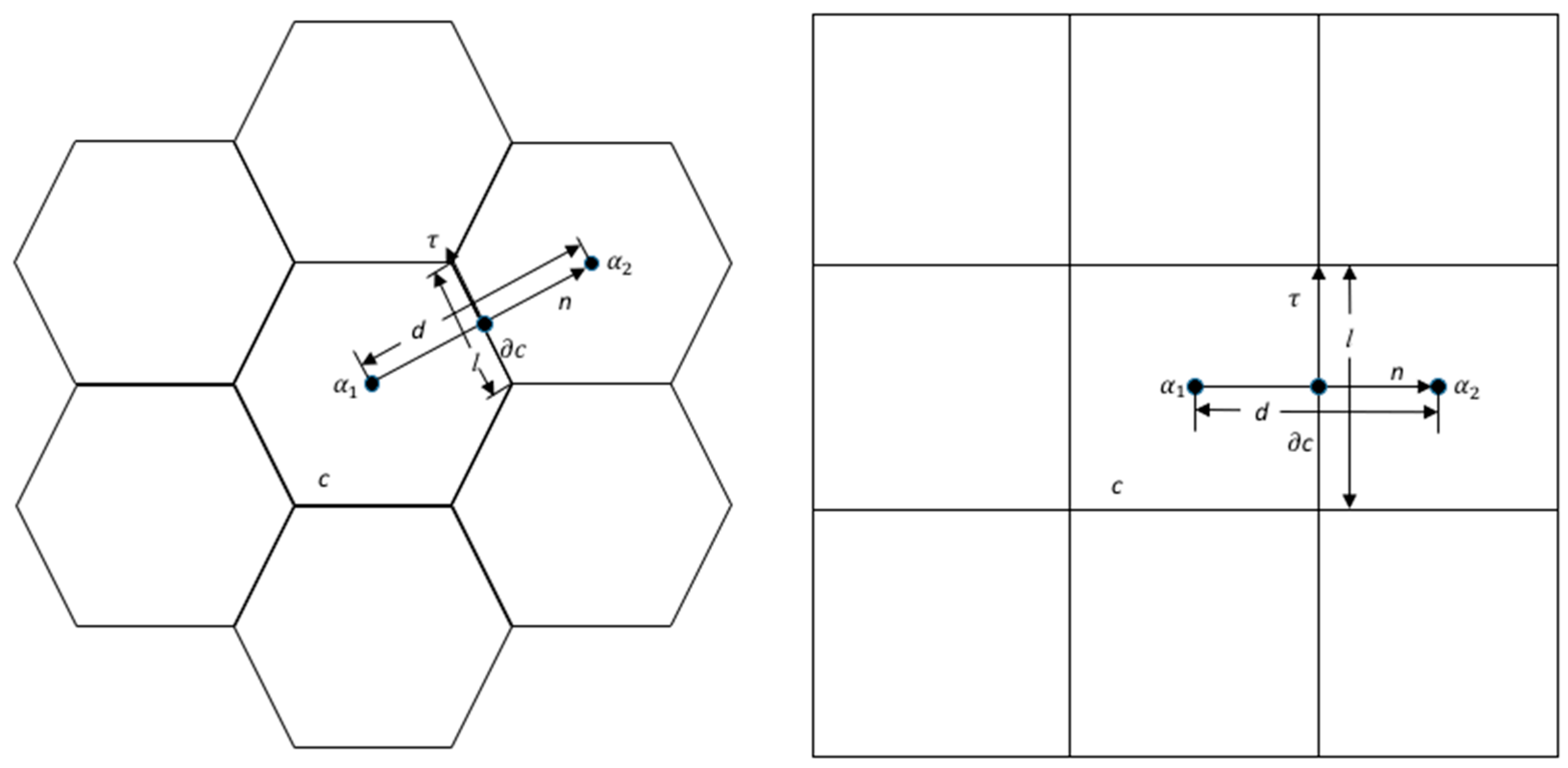 Atmosphere 10 00179 g001 550
