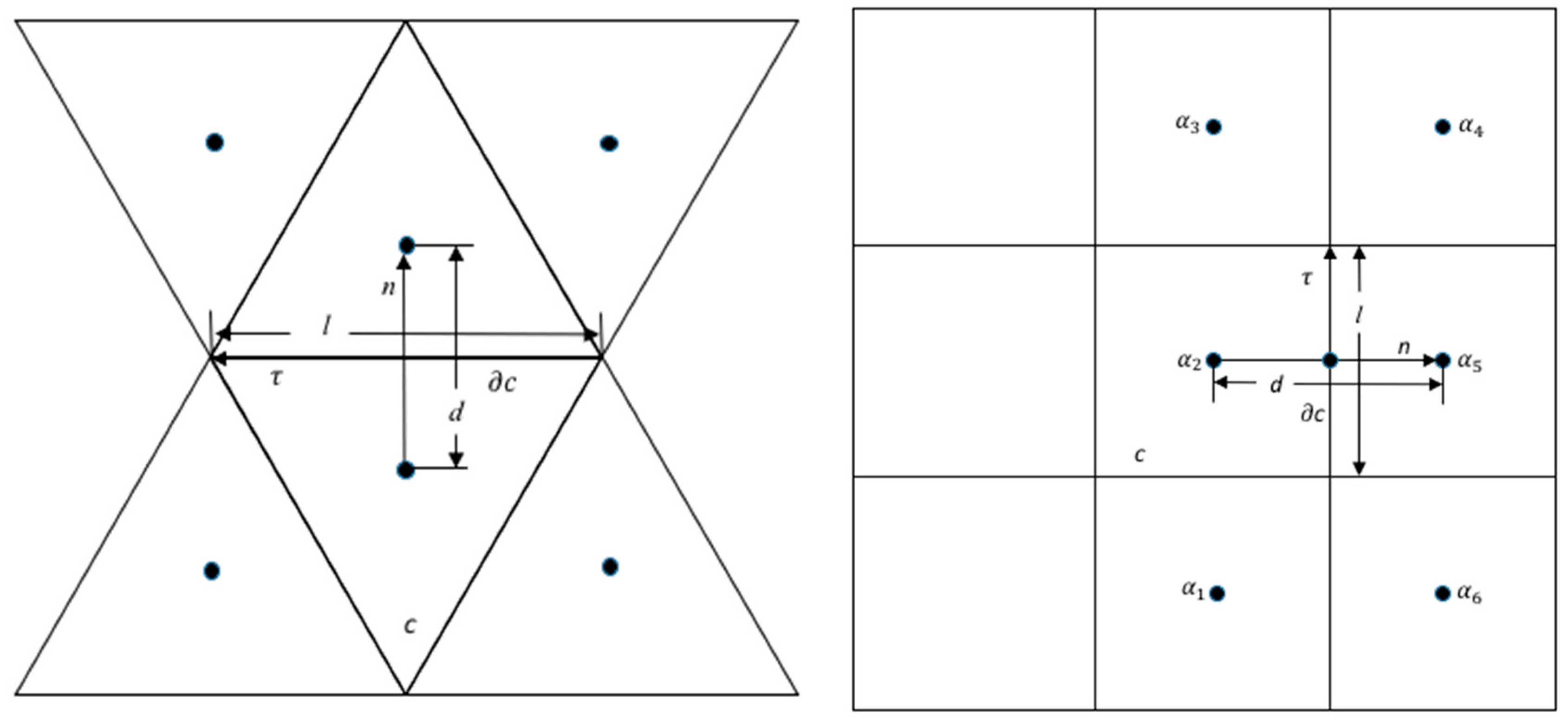 Atmosphere 10 00179 g002 550