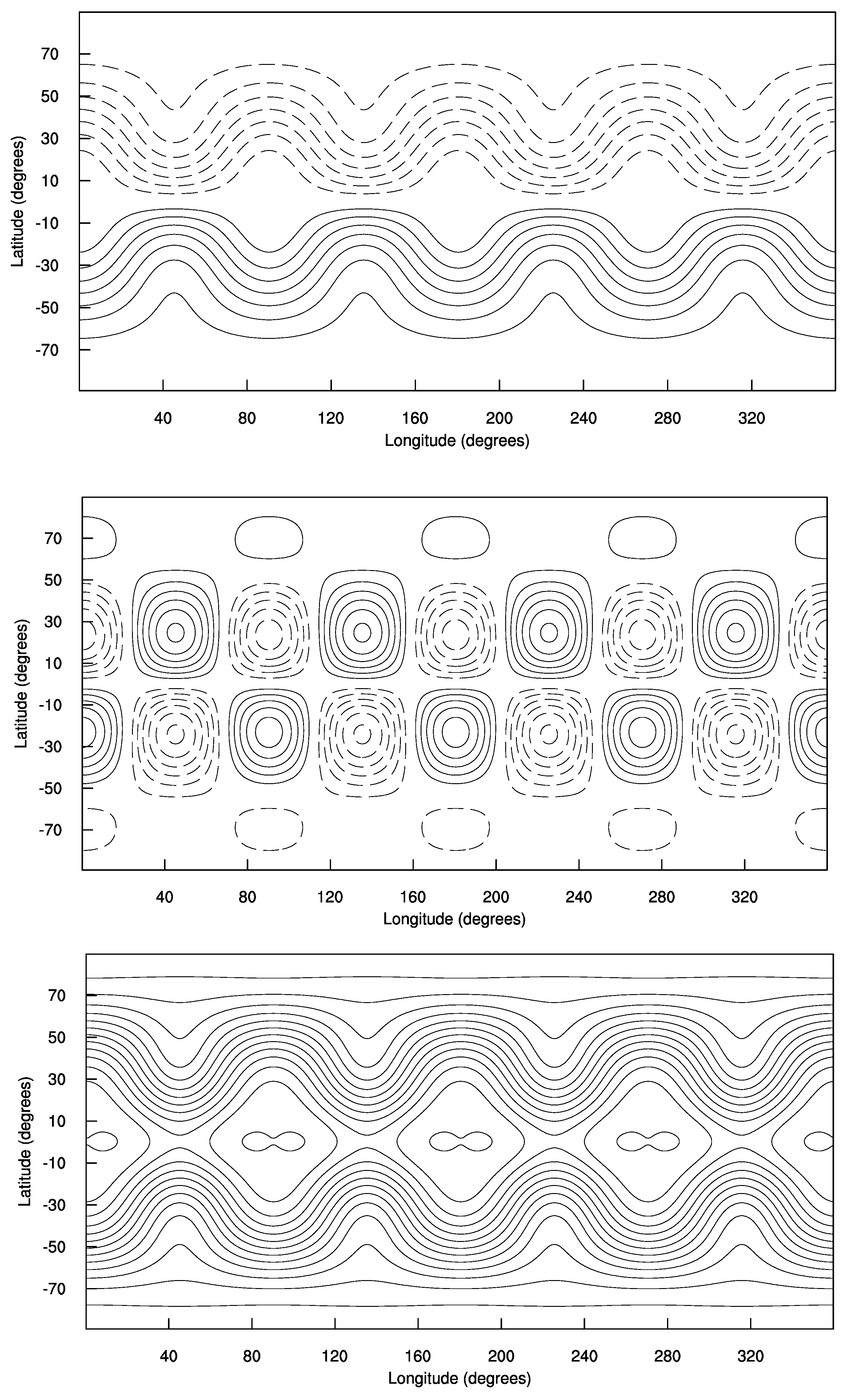 Atmosphere 10 00179 g003 550