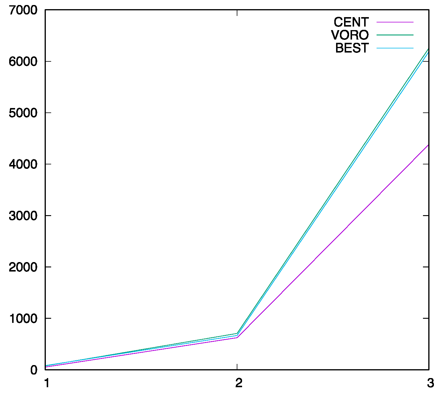 Atmosphere 10 00179 g004 550