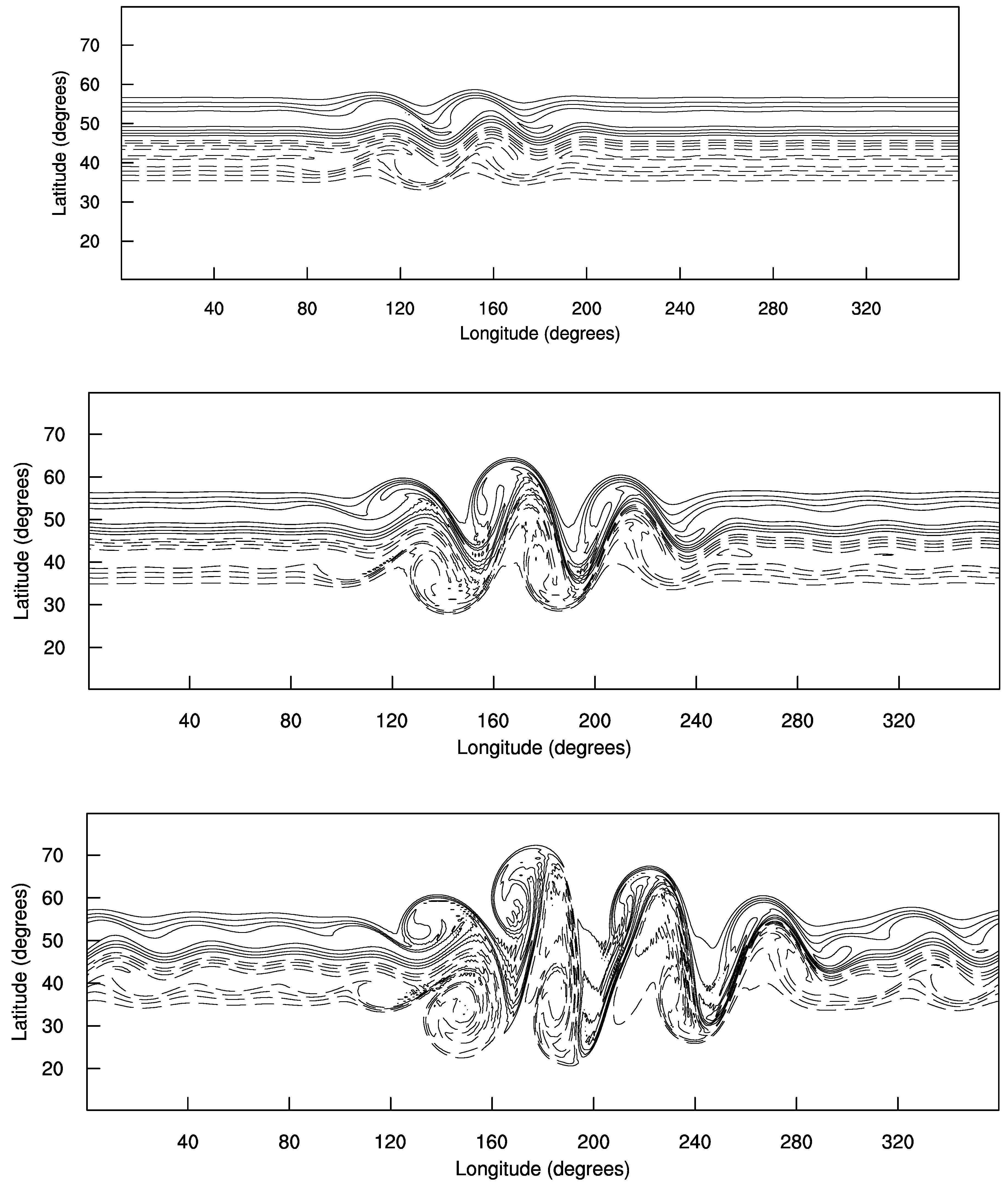 Atmosphere 10 00179 g007 550