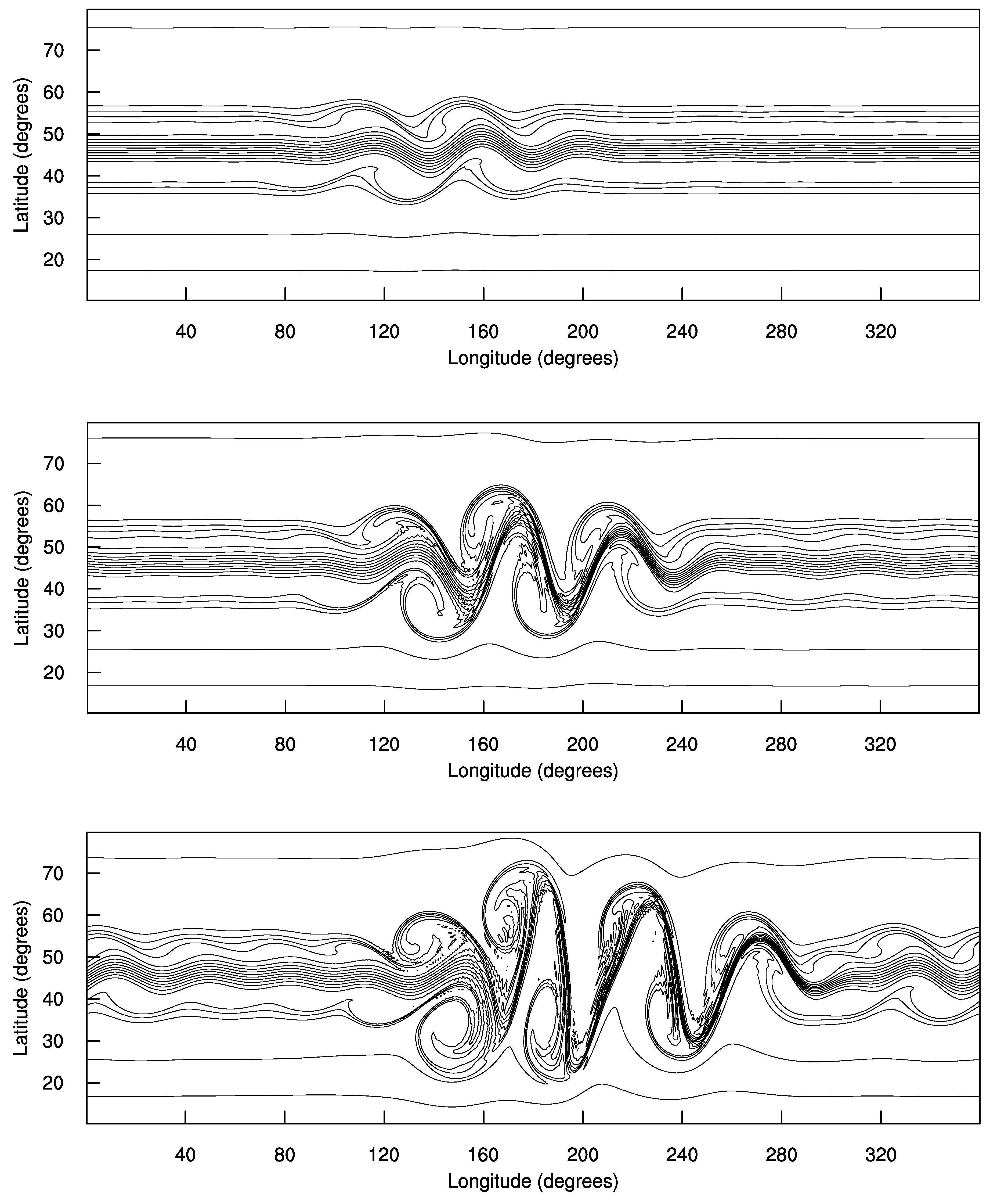 Atmosphere 10 00179 g008 550
