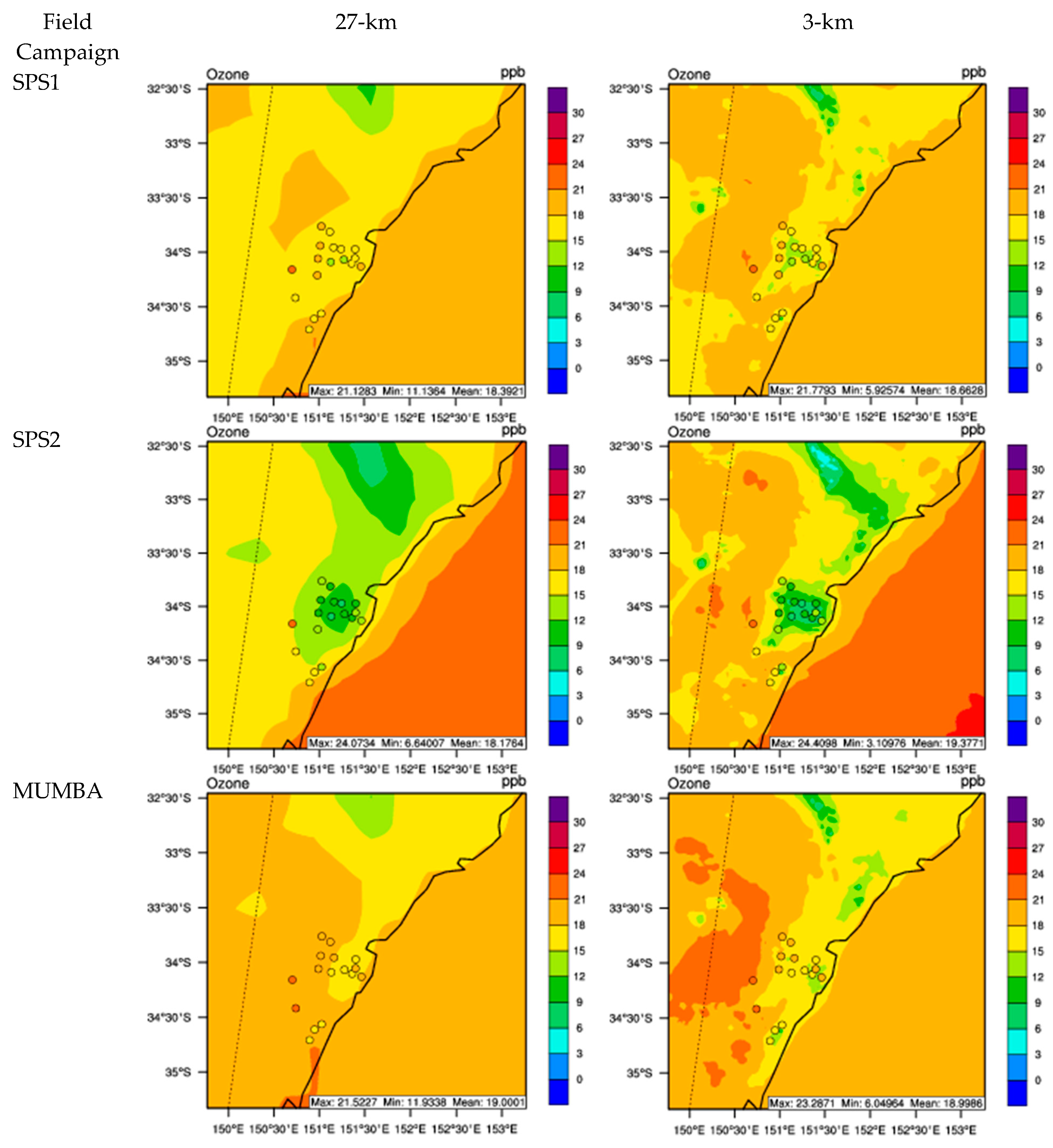 Atmosphere 10 00189 g005