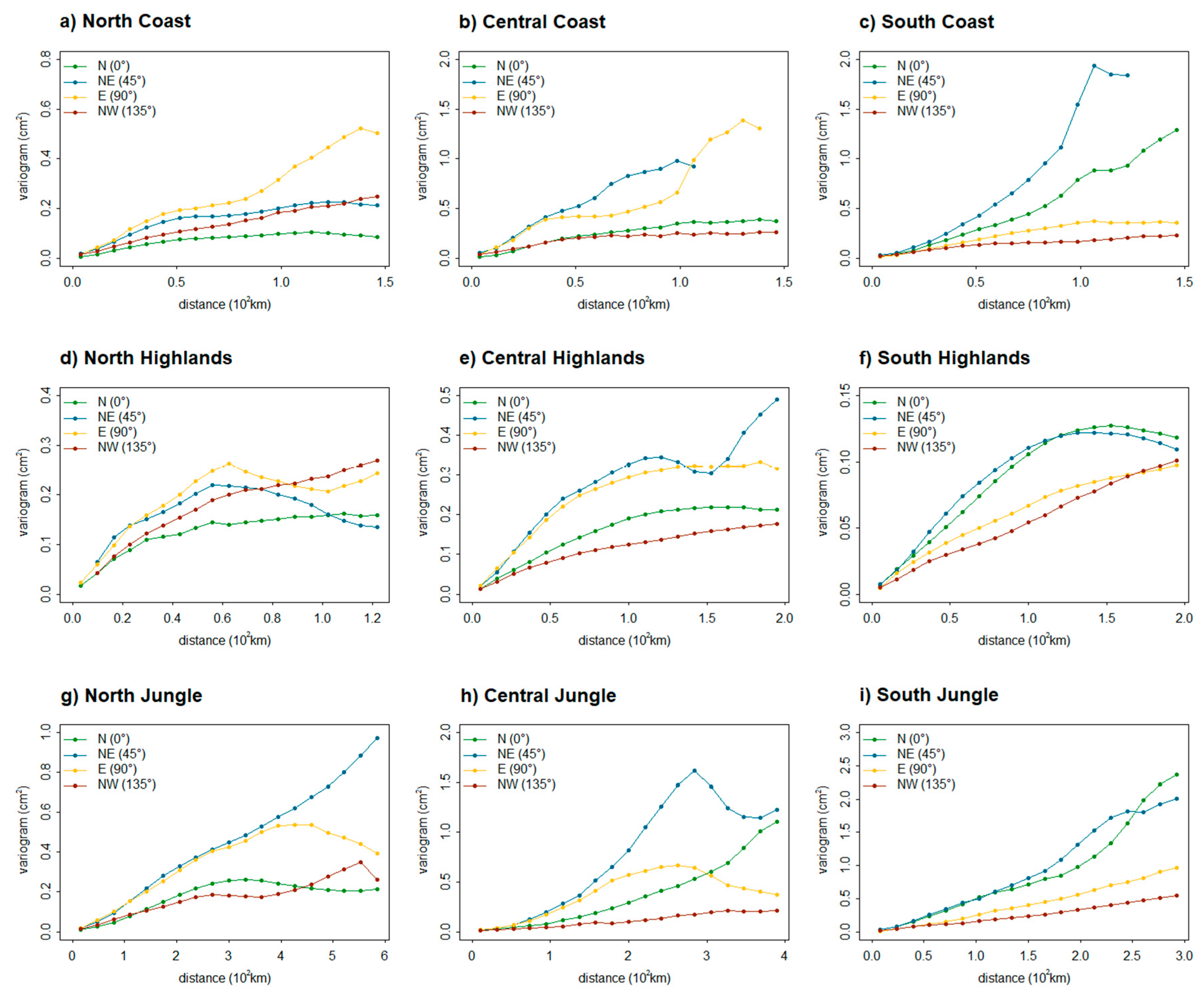 Atmosphere 10 00192 g002 Atmosphere 10 00192 g002