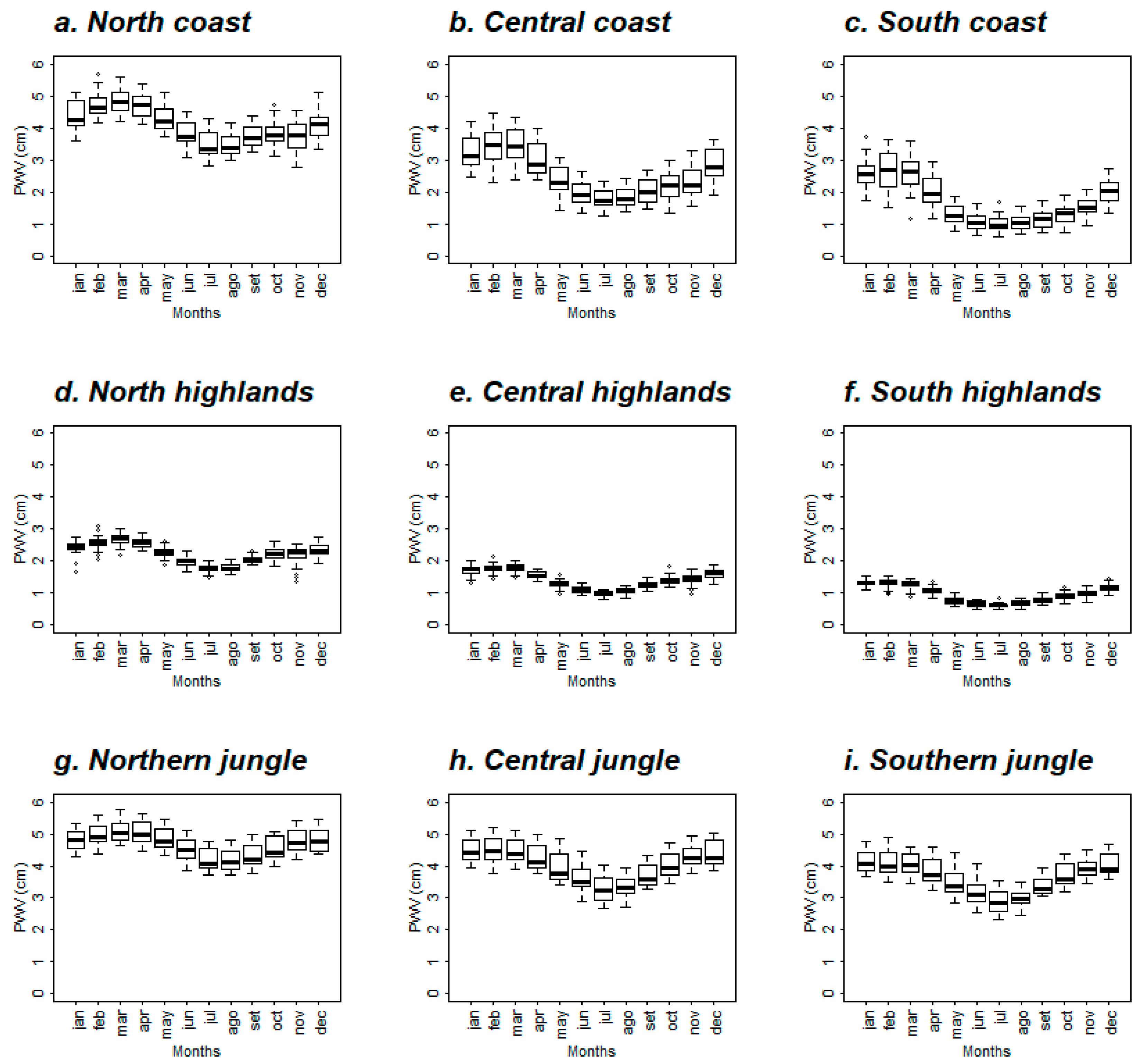 Atmosphere 10 00192 g009 Atmosphere 10 00192 g009