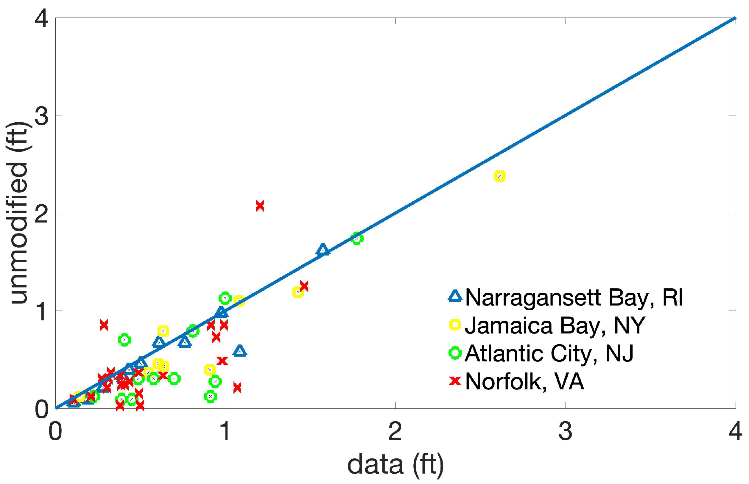 Atmosphere 10 00193 g002 Atmosphere 10 00193 g002