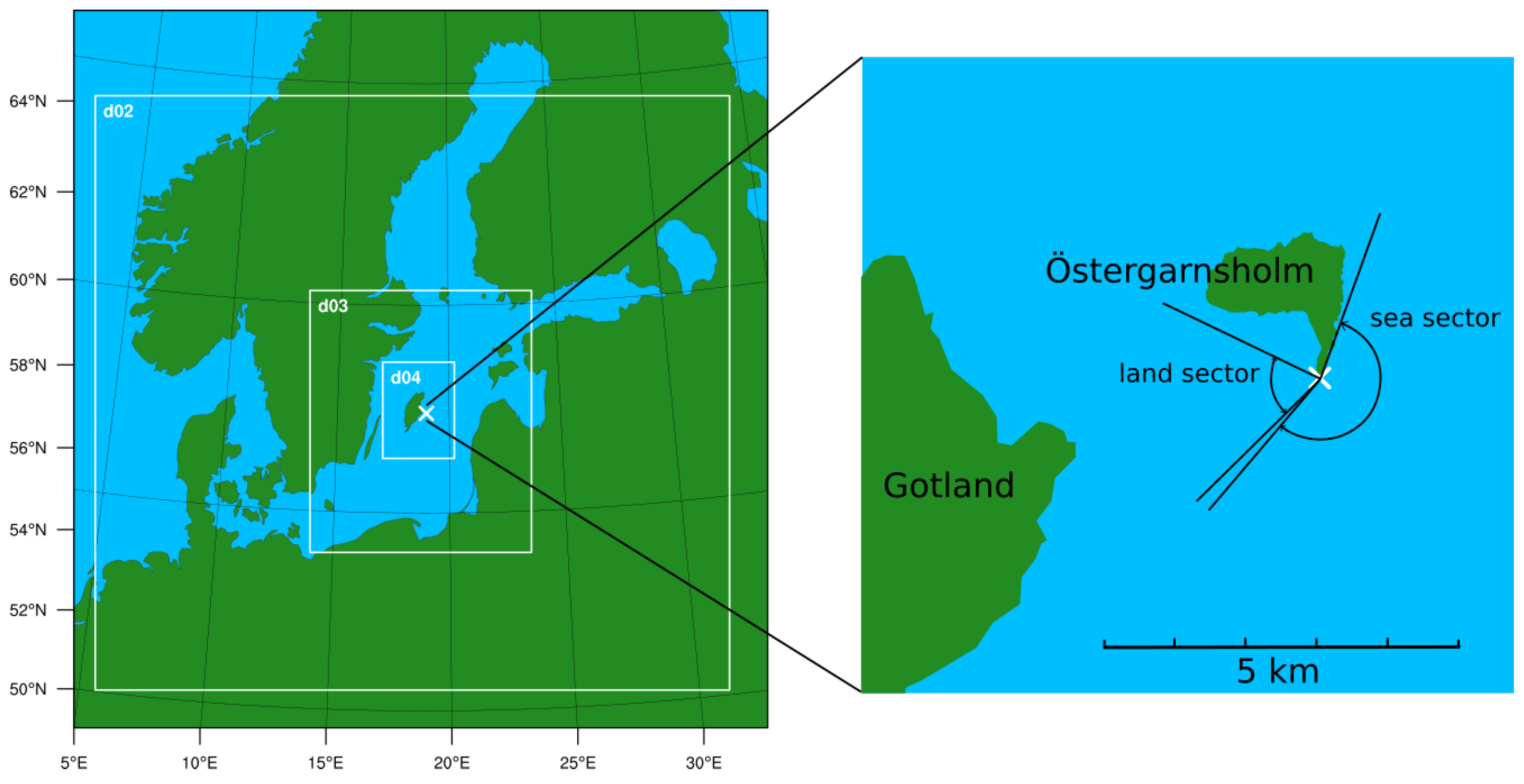 Atmosphere 10 00194 g001