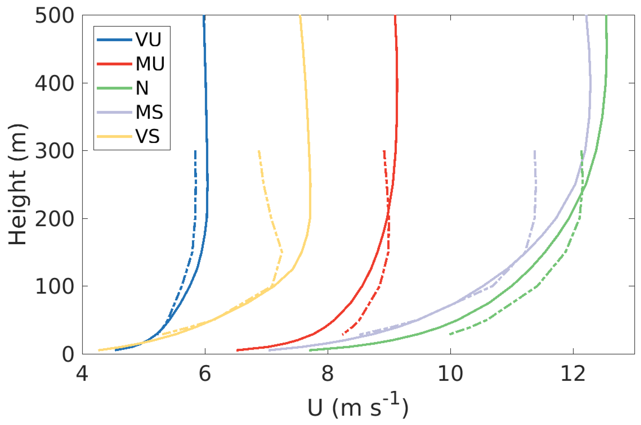 Atmosphere 10 00194 g009