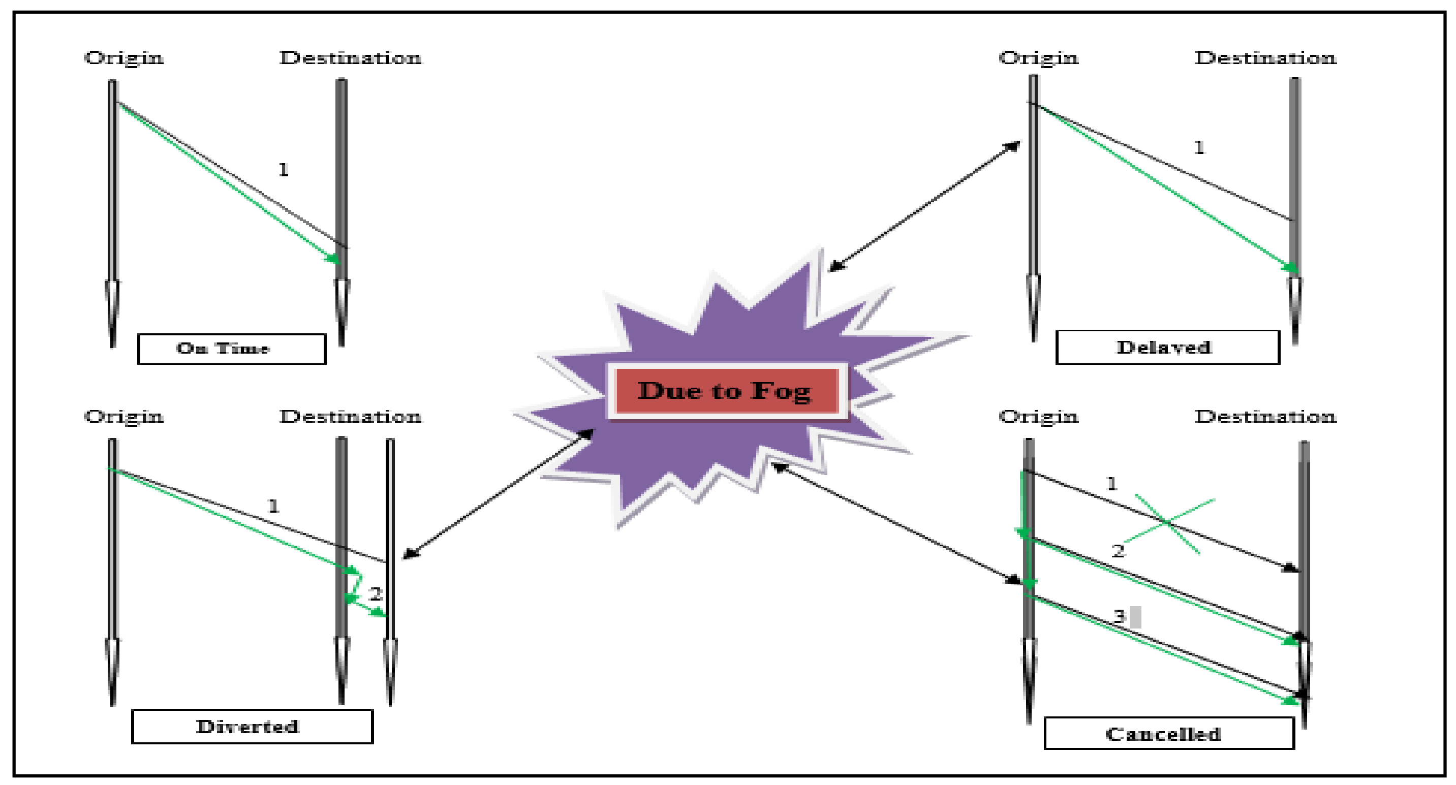 Atmosphere 10 00198 g002 550
