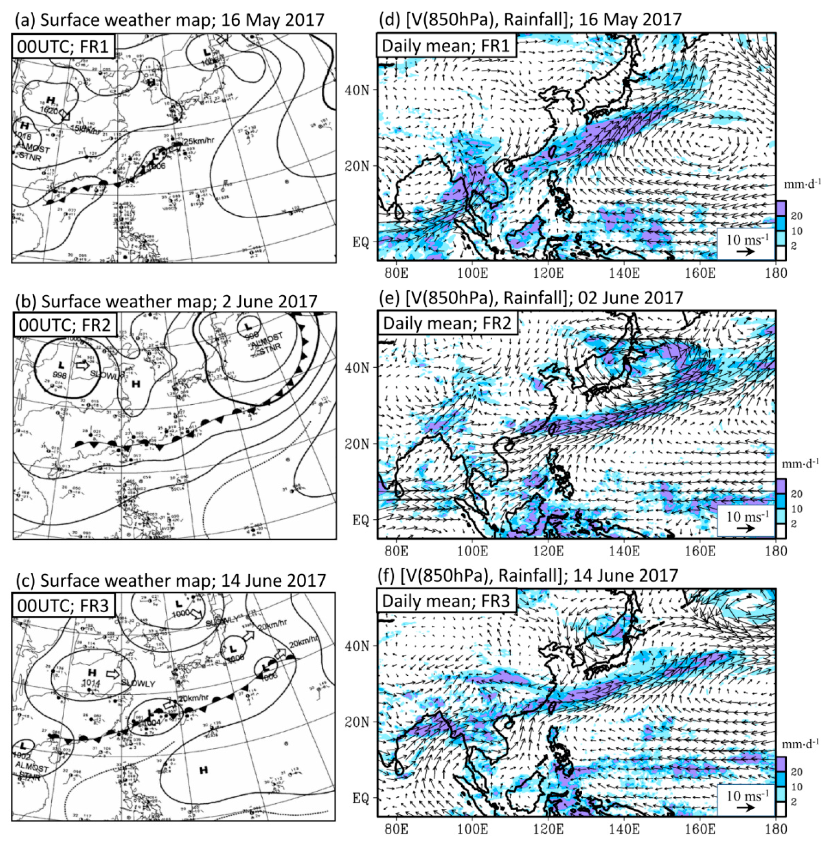 Atmosphere 10 00205 g002