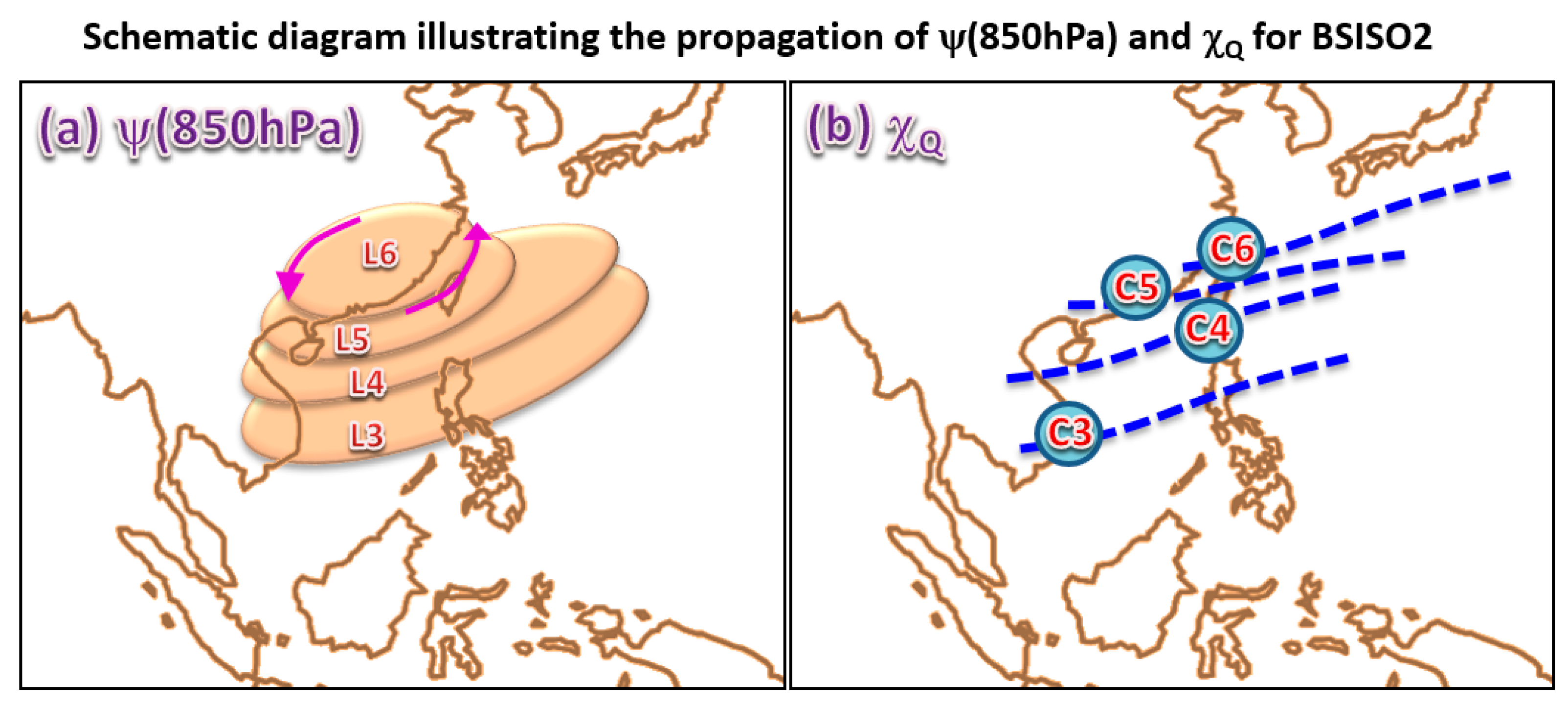 Atmosphere 10 00205 g010